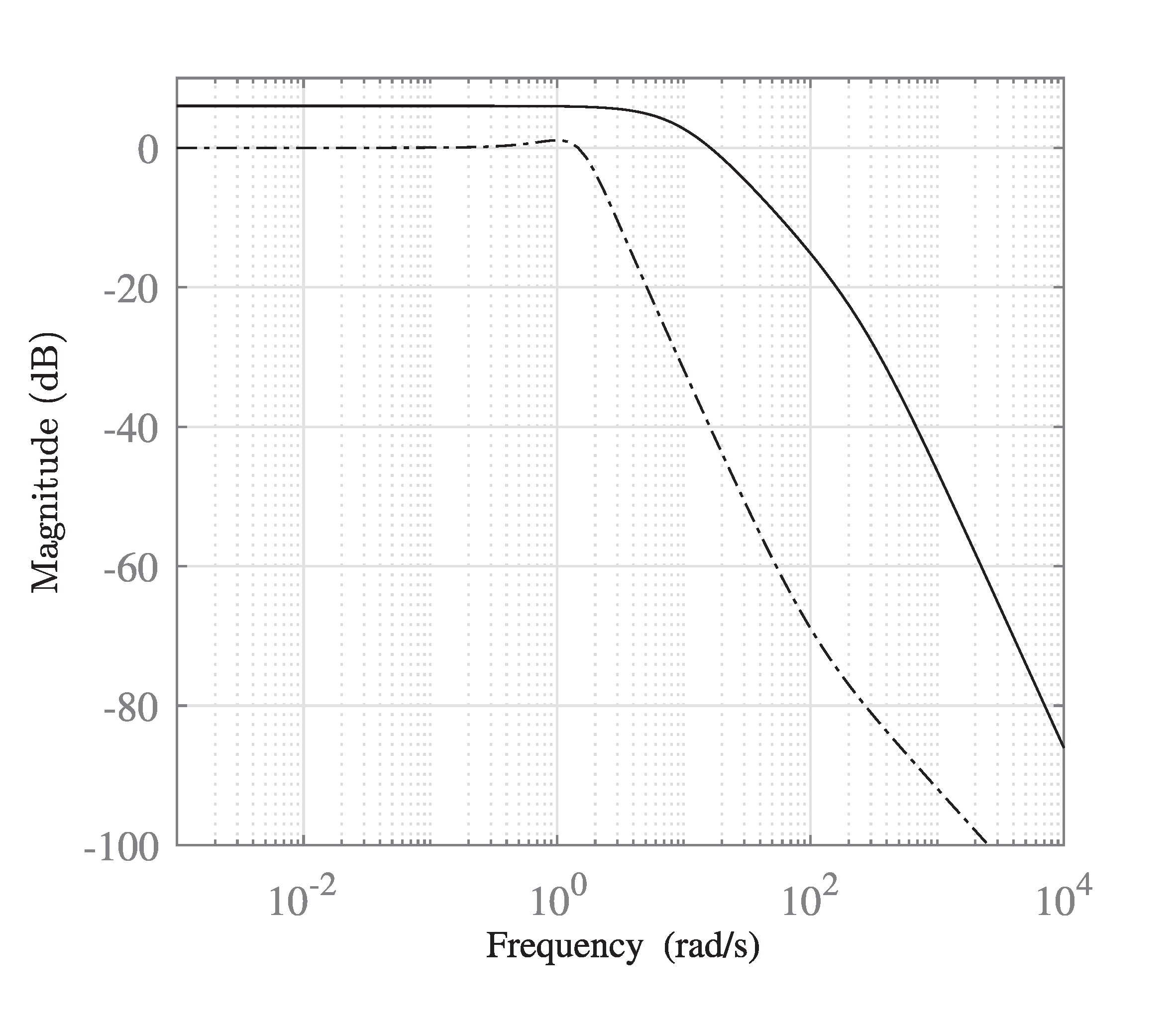 Machines 09 00176 g009