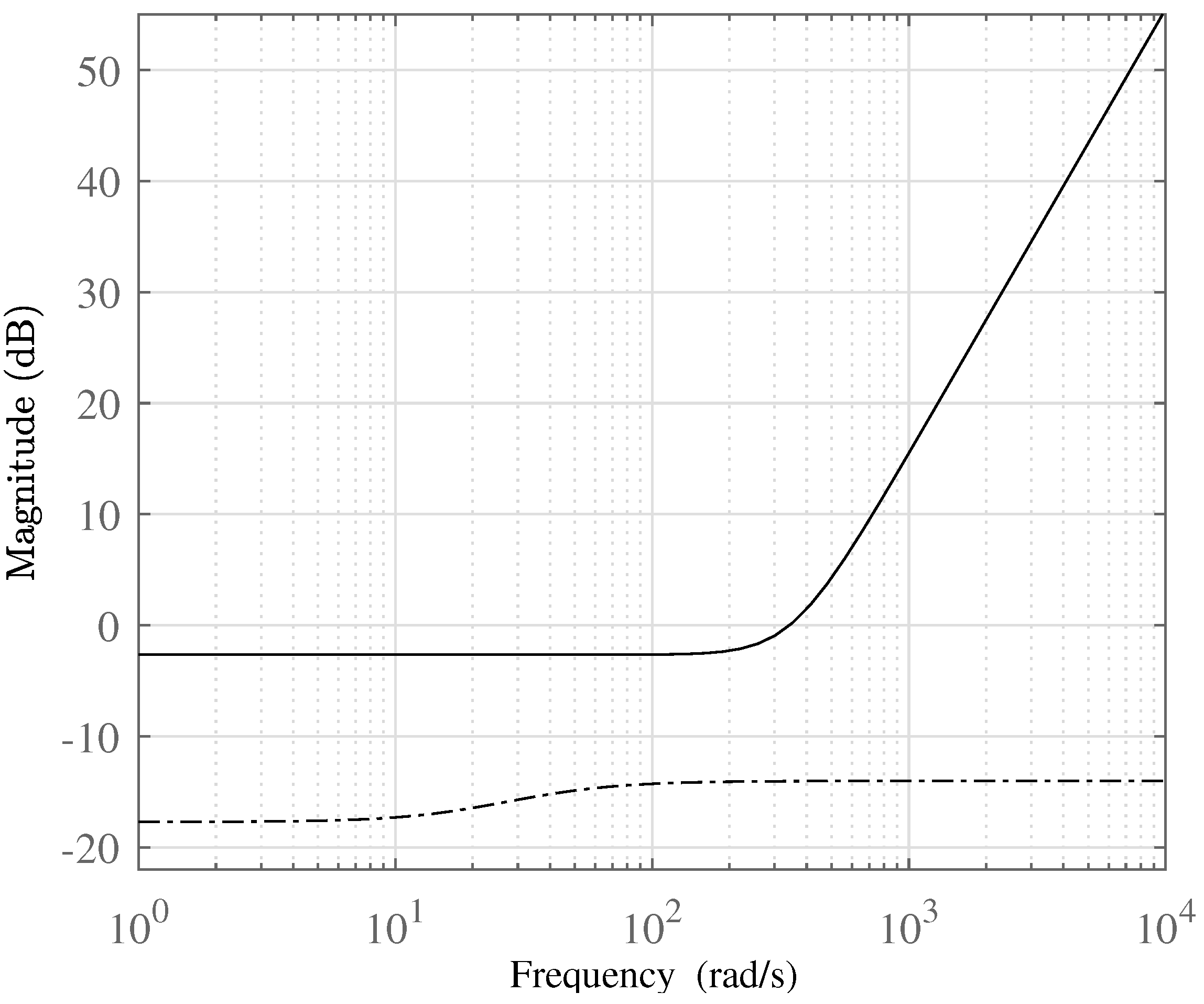 Machines 09 00176 g011