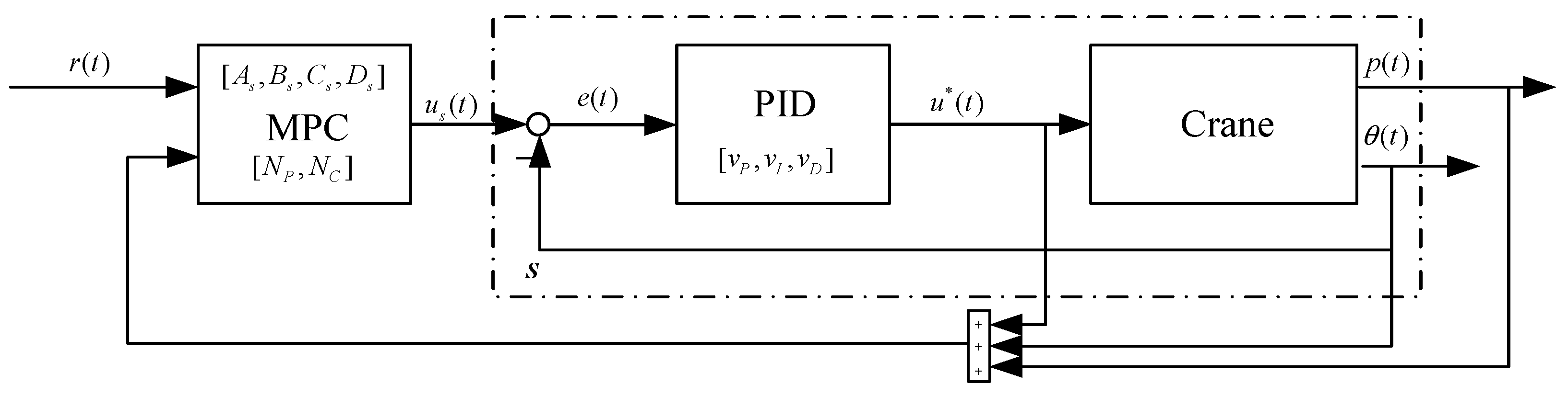 Machines 09 00177 g002
