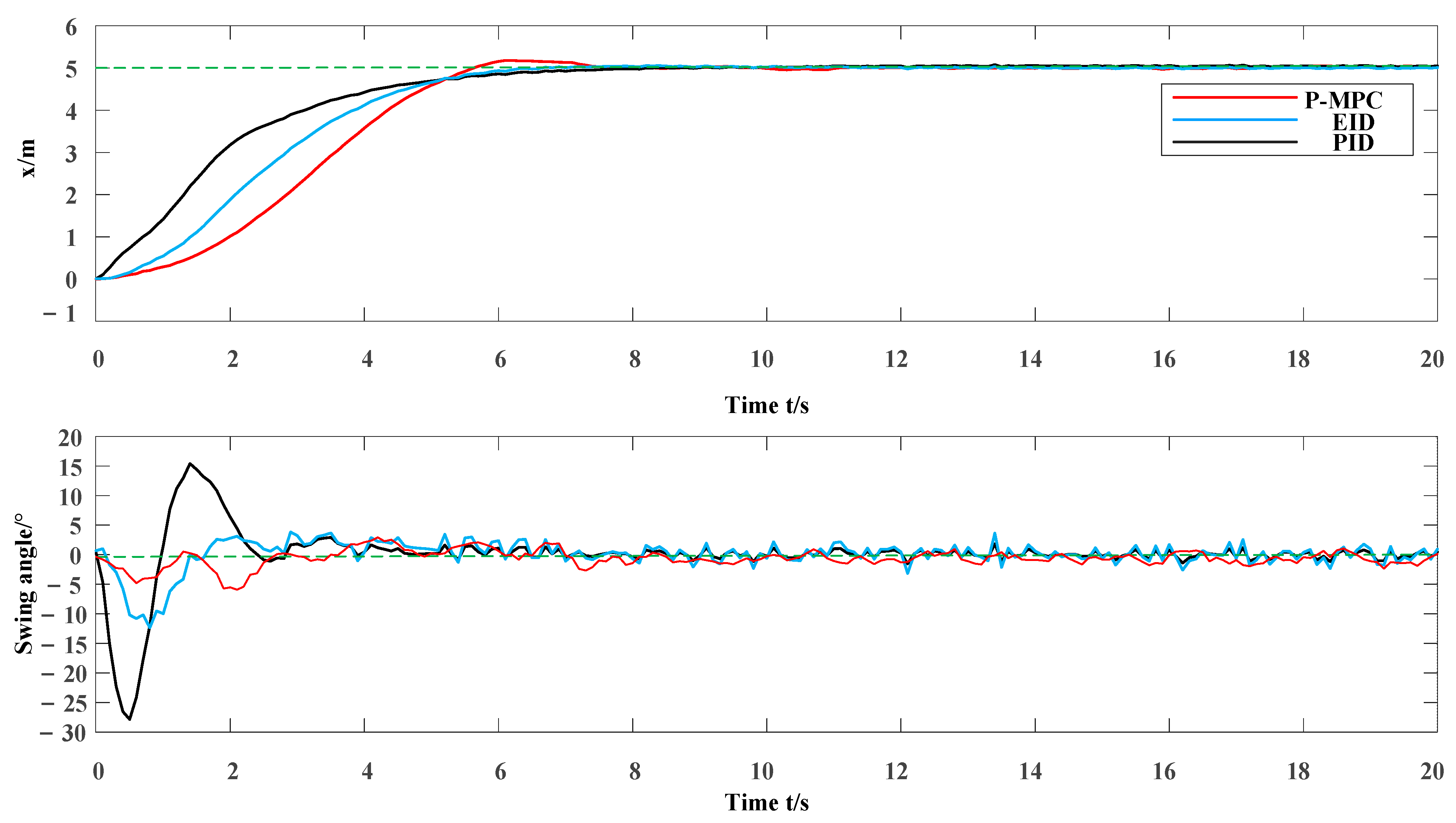 Machines 09 00177 g006