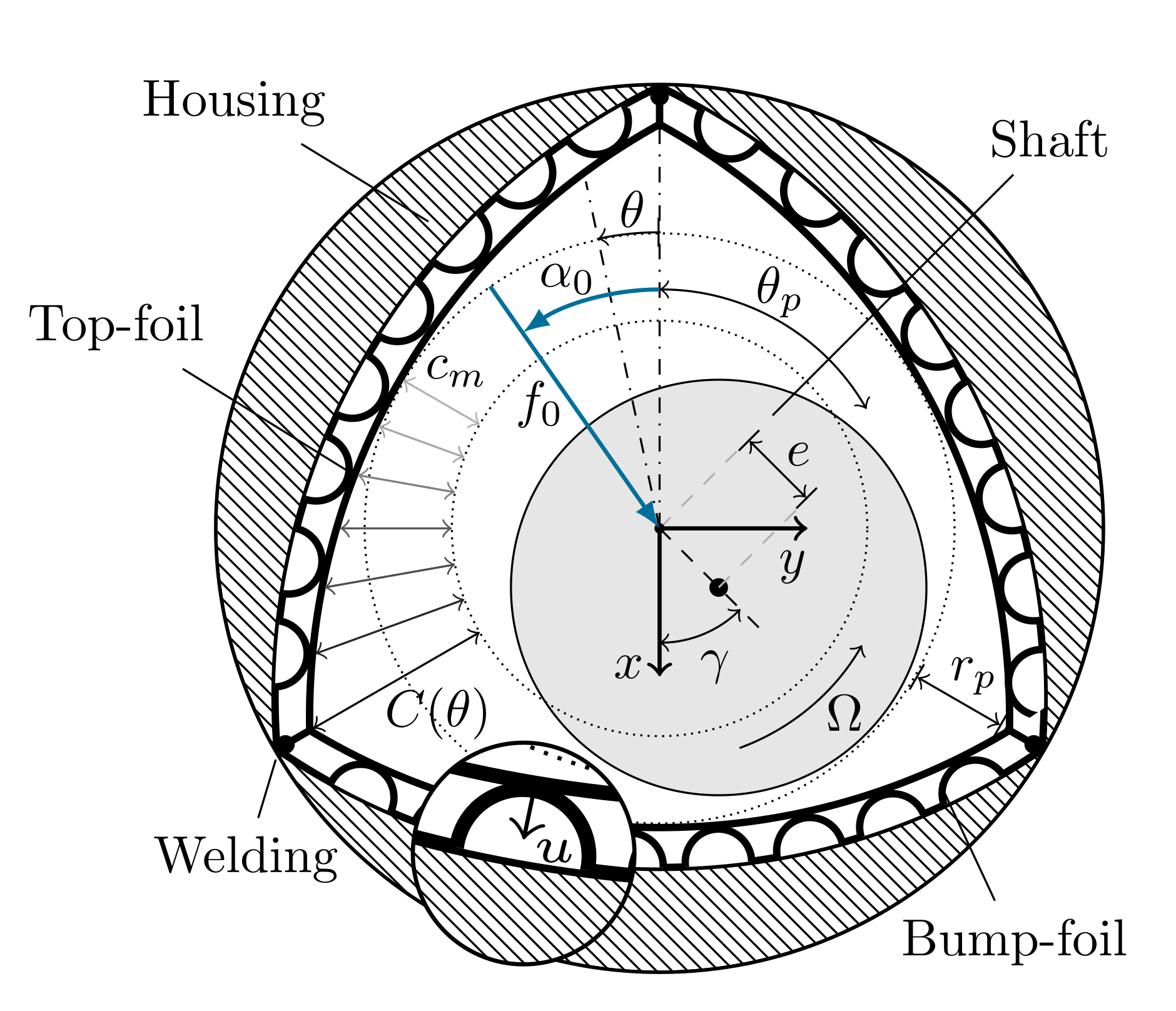 Machines 09 00178 g001
