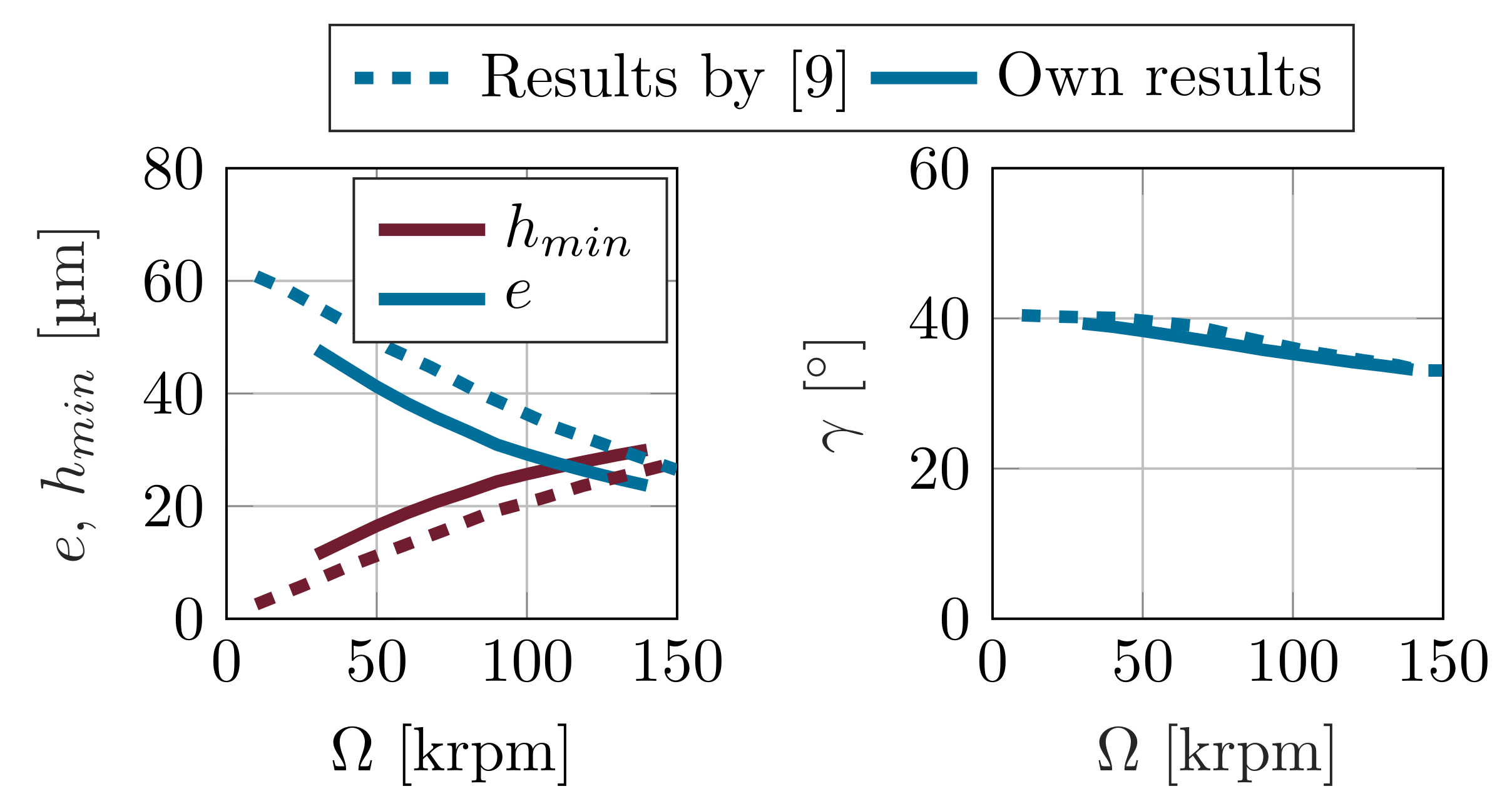 Machines 09 00178 g003