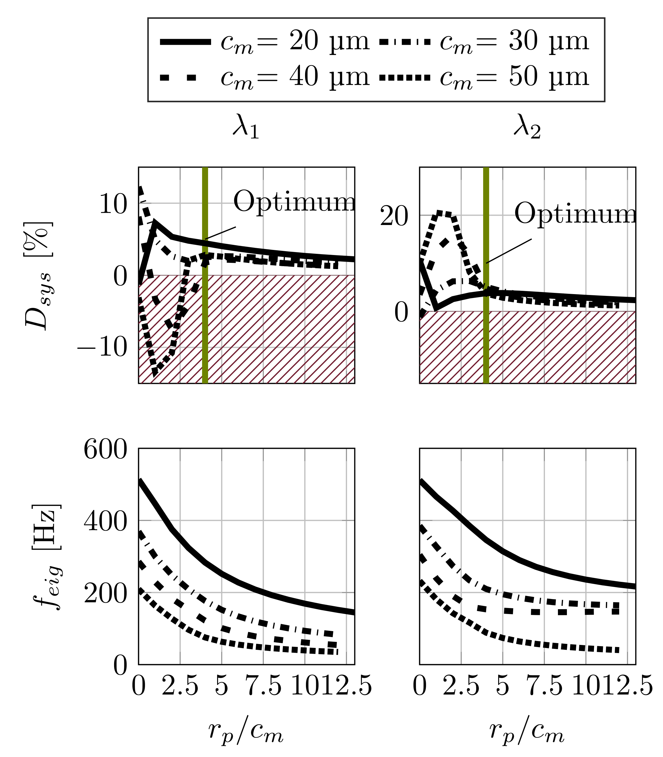 Machines 09 00178 g013