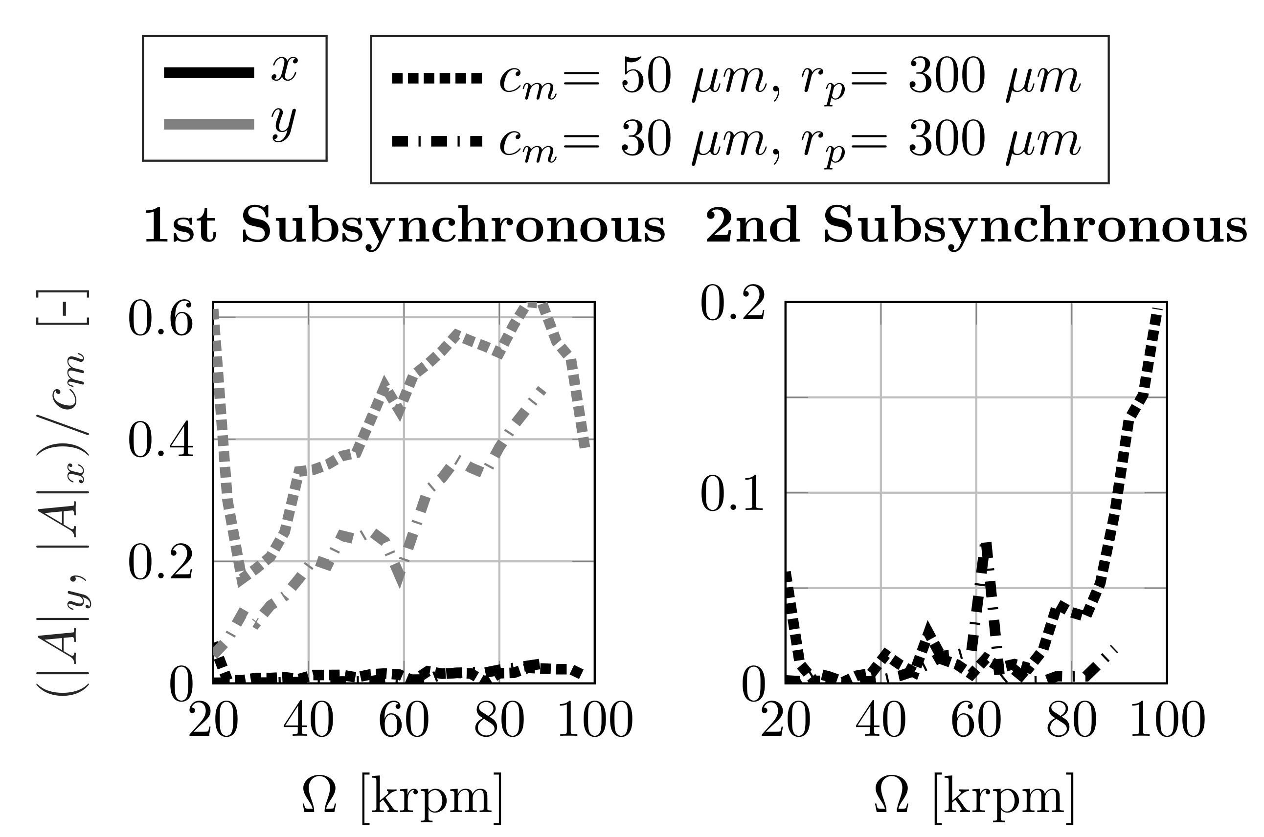 Machines 09 00178 g014