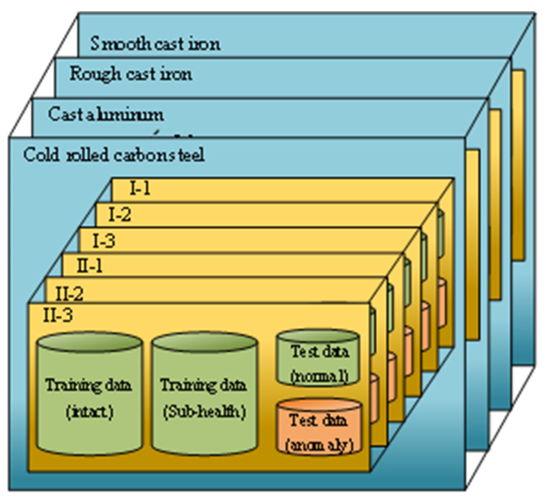 Machines 09 00179 g002
