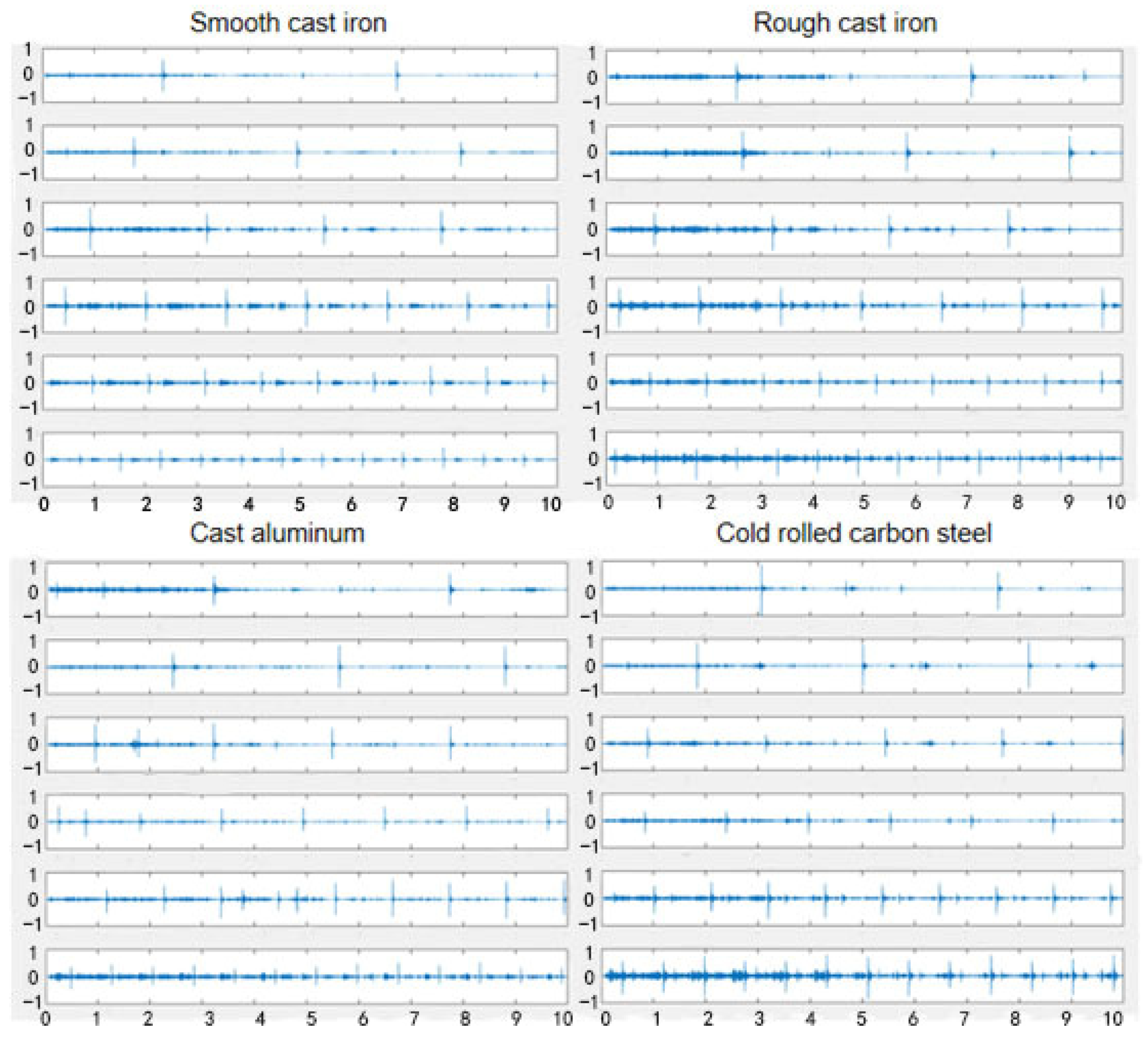Machines 09 00179 g003