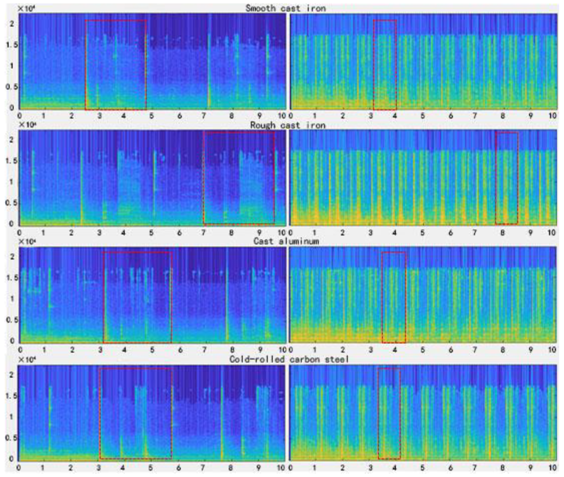 Machines 09 00179 g005