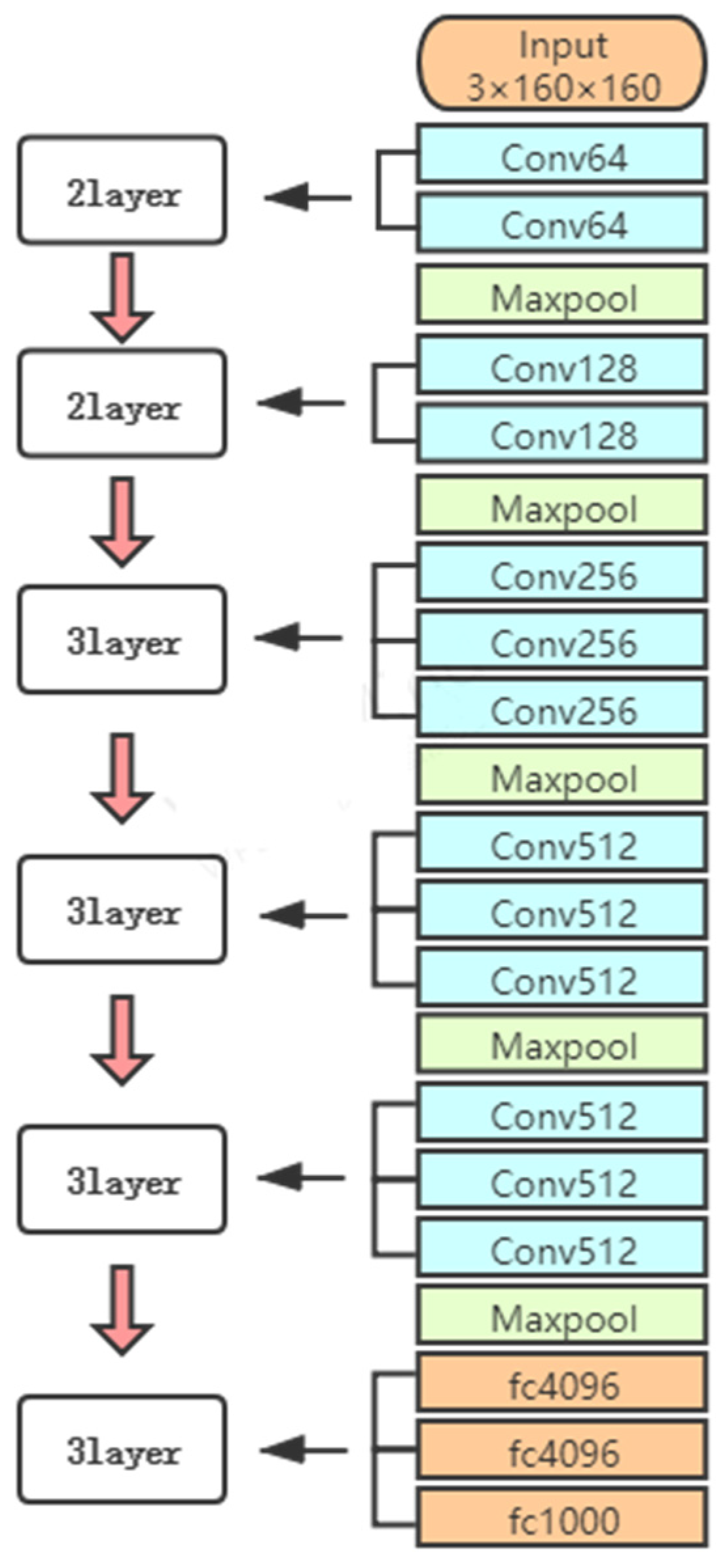 Machines 09 00179 g007