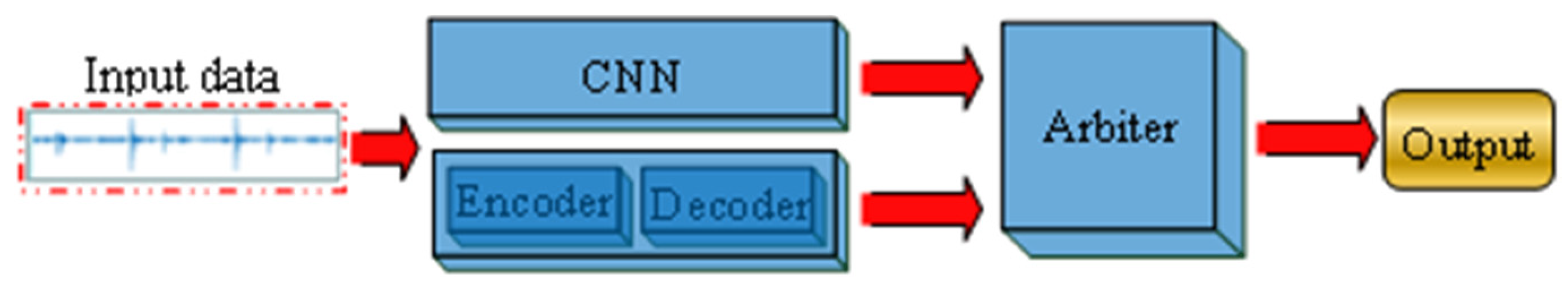 Machines 09 00179 g008