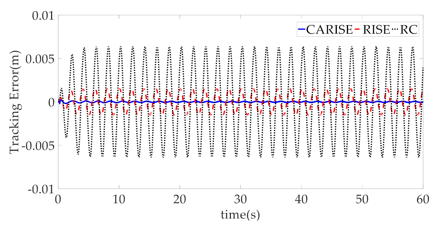 Machines 09 00181 g004