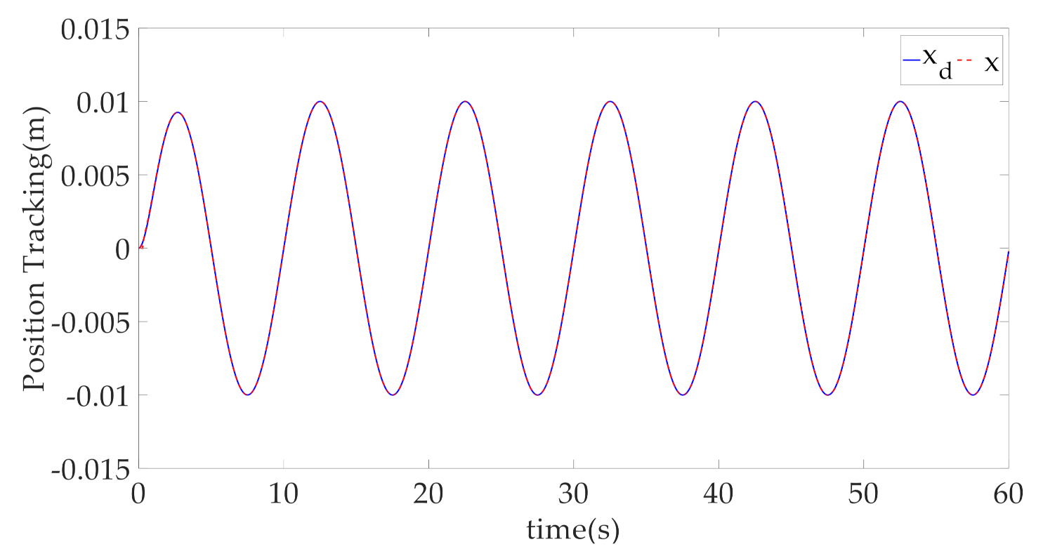 Machines 09 00181 g008