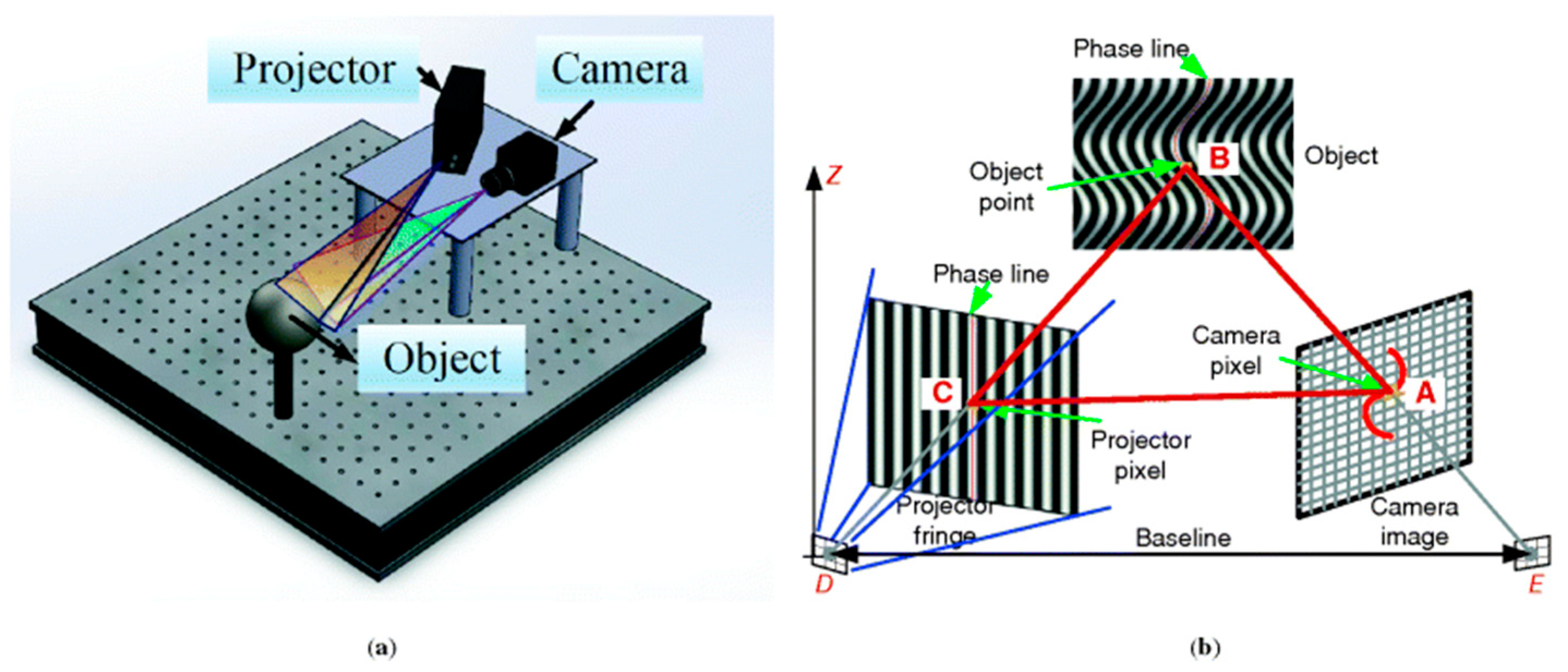 Machines 09 00200 g001
