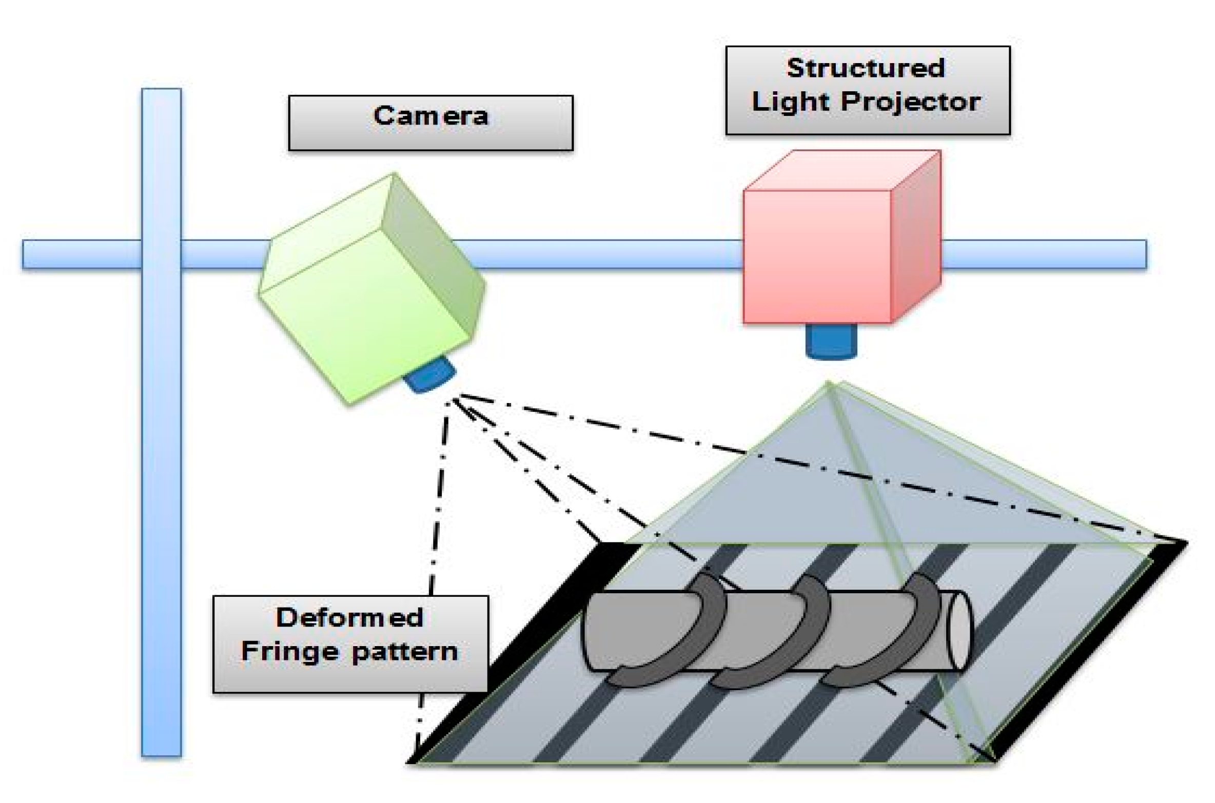 Machines 09 00200 g004