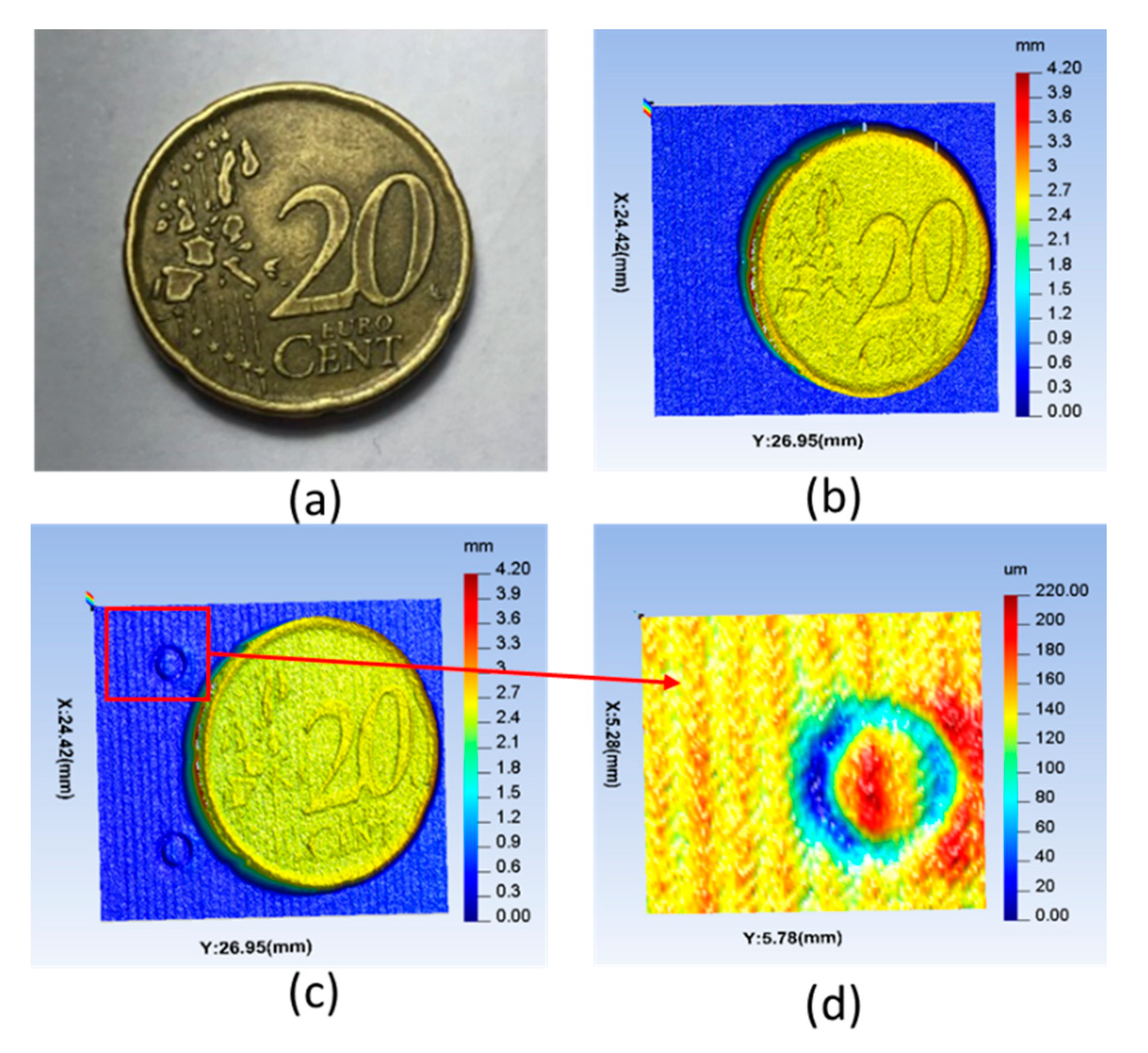 Machines 09 00200 g012