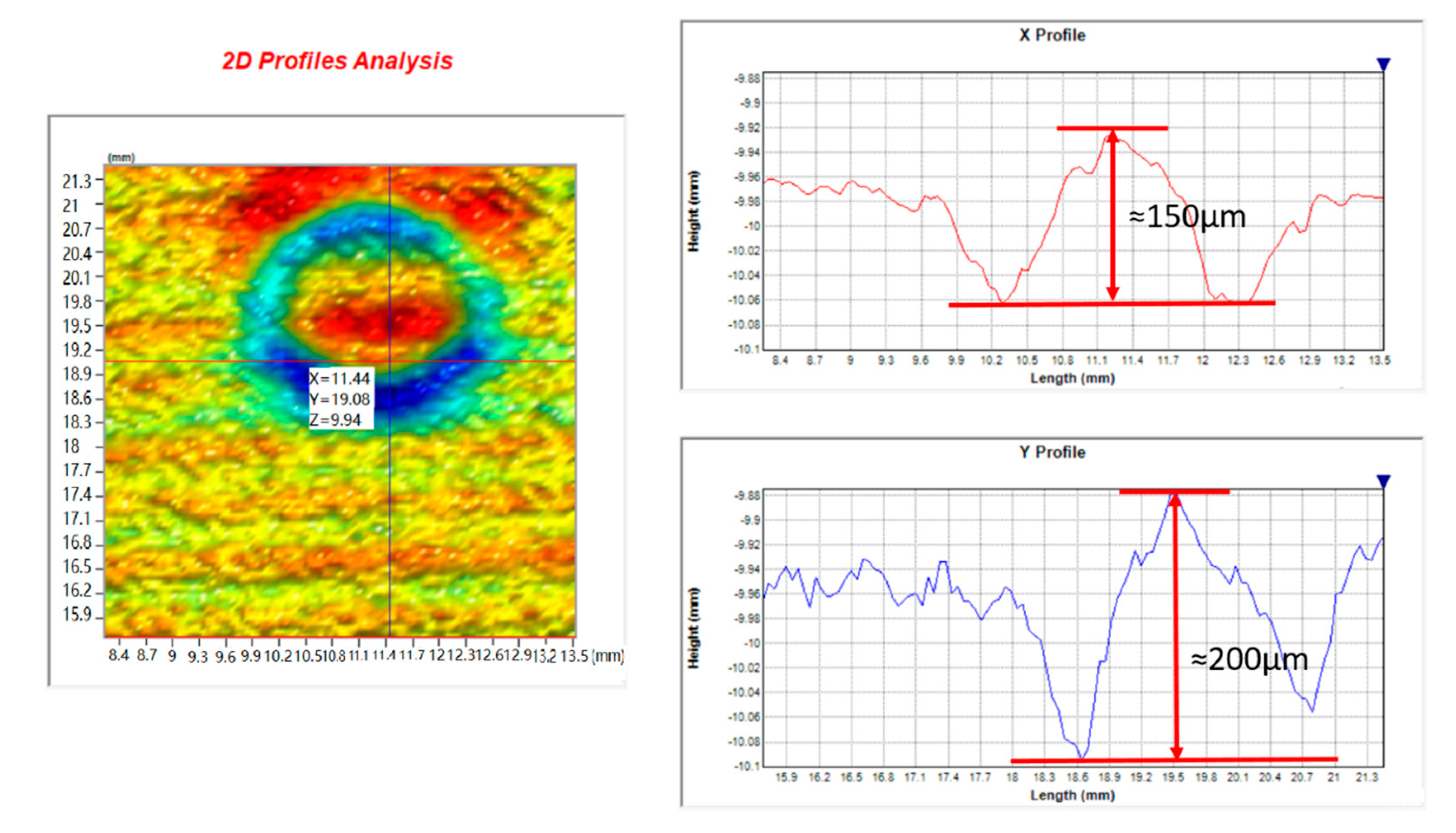 Machines 09 00200 g013