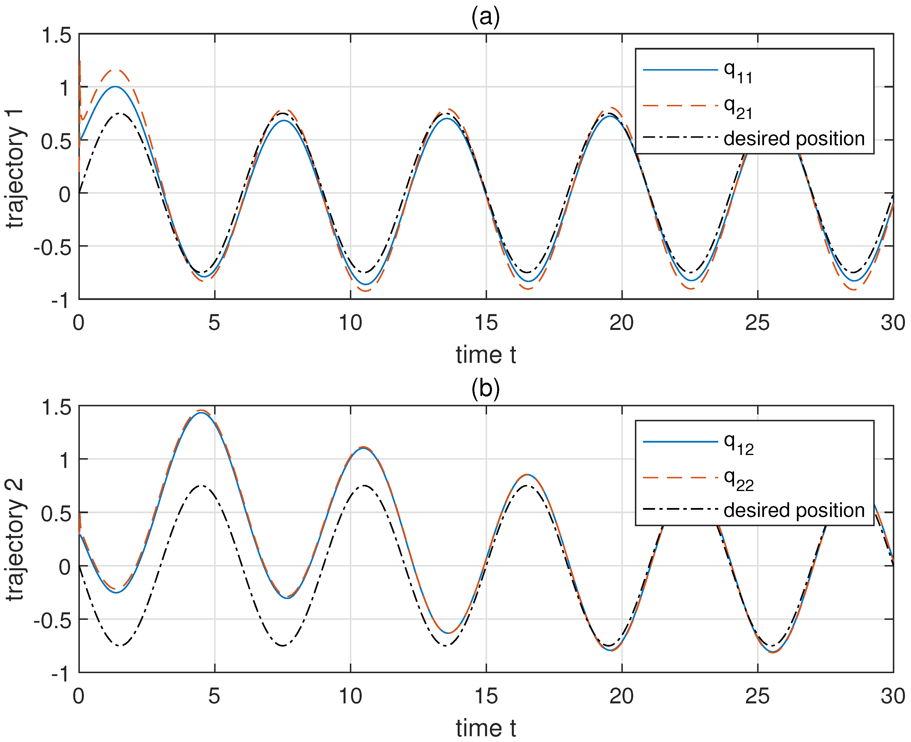 Machines 09 00202 g003