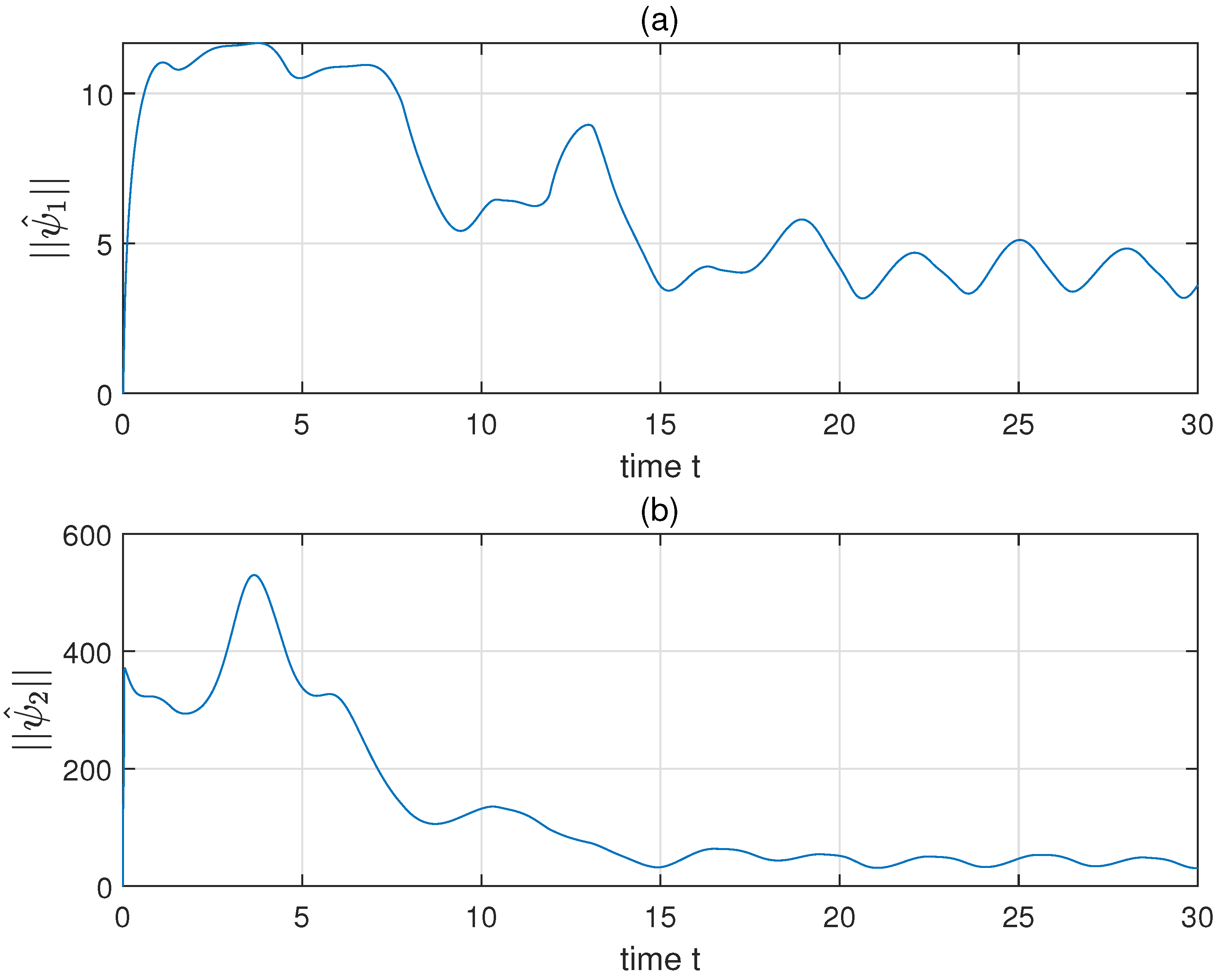Machines 09 00202 g004