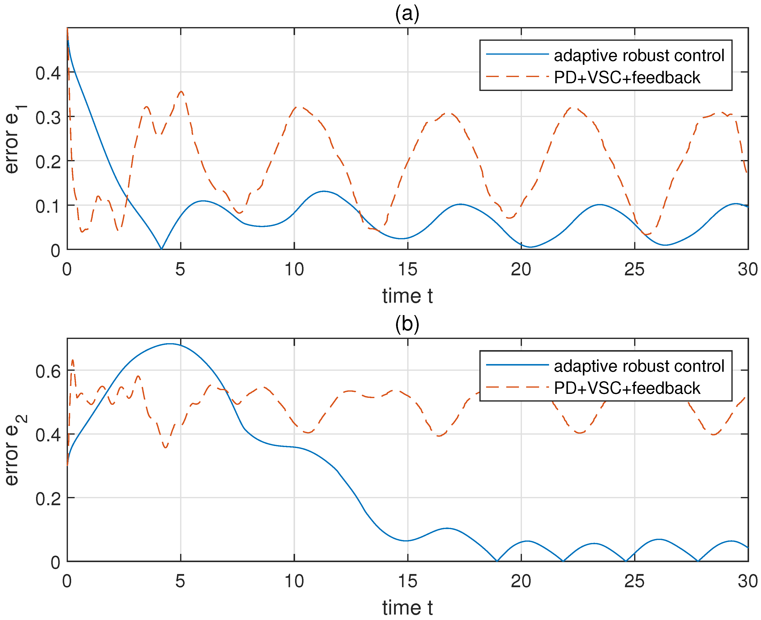 Machines 09 00202 g005