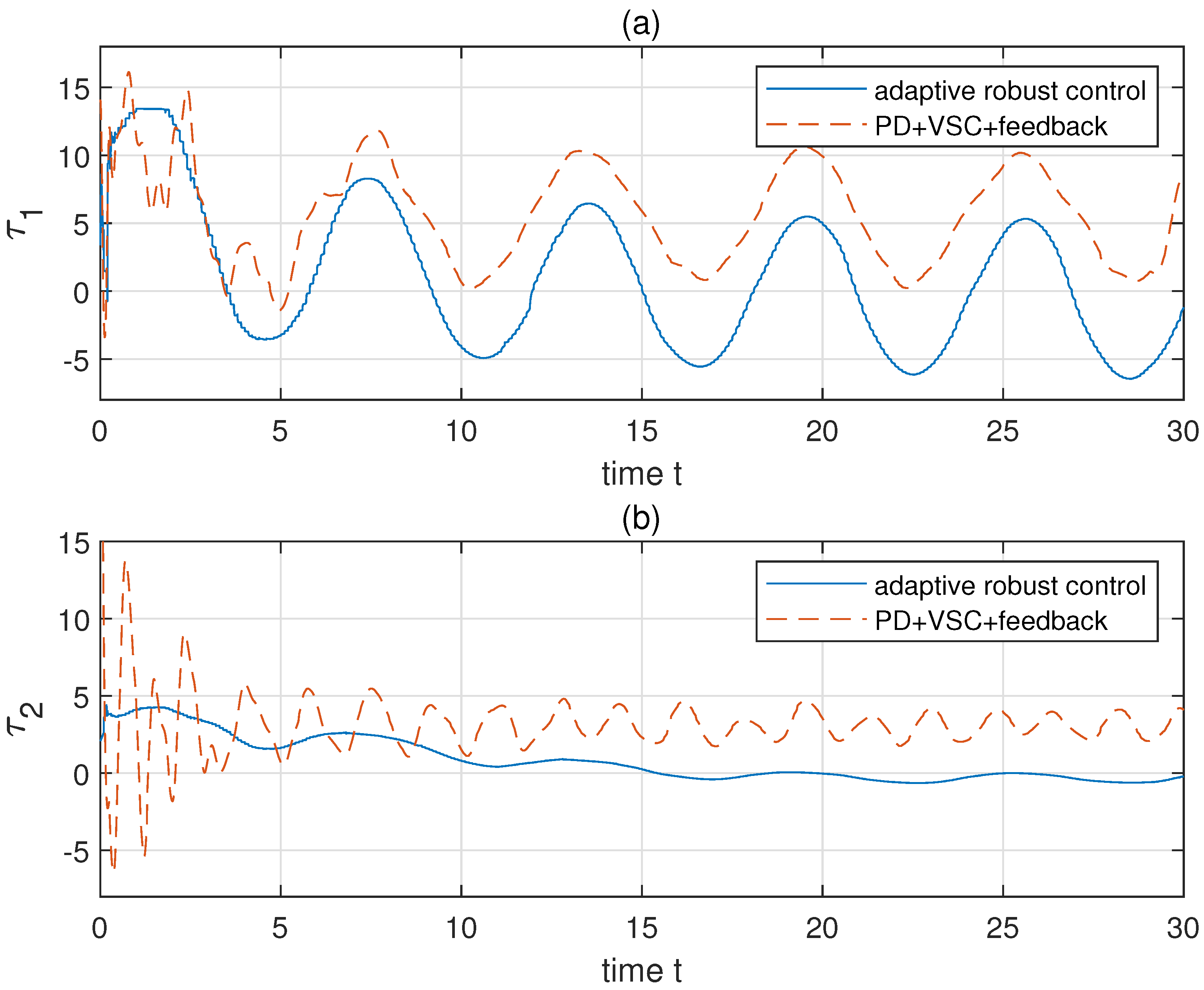 Machines 09 00202 g006