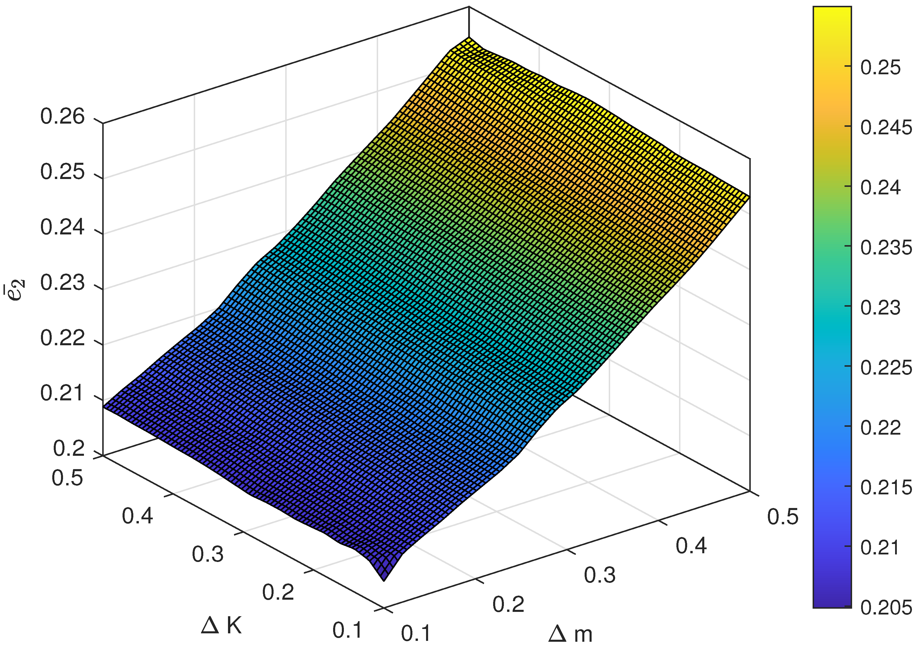 Machines 09 00202 g008