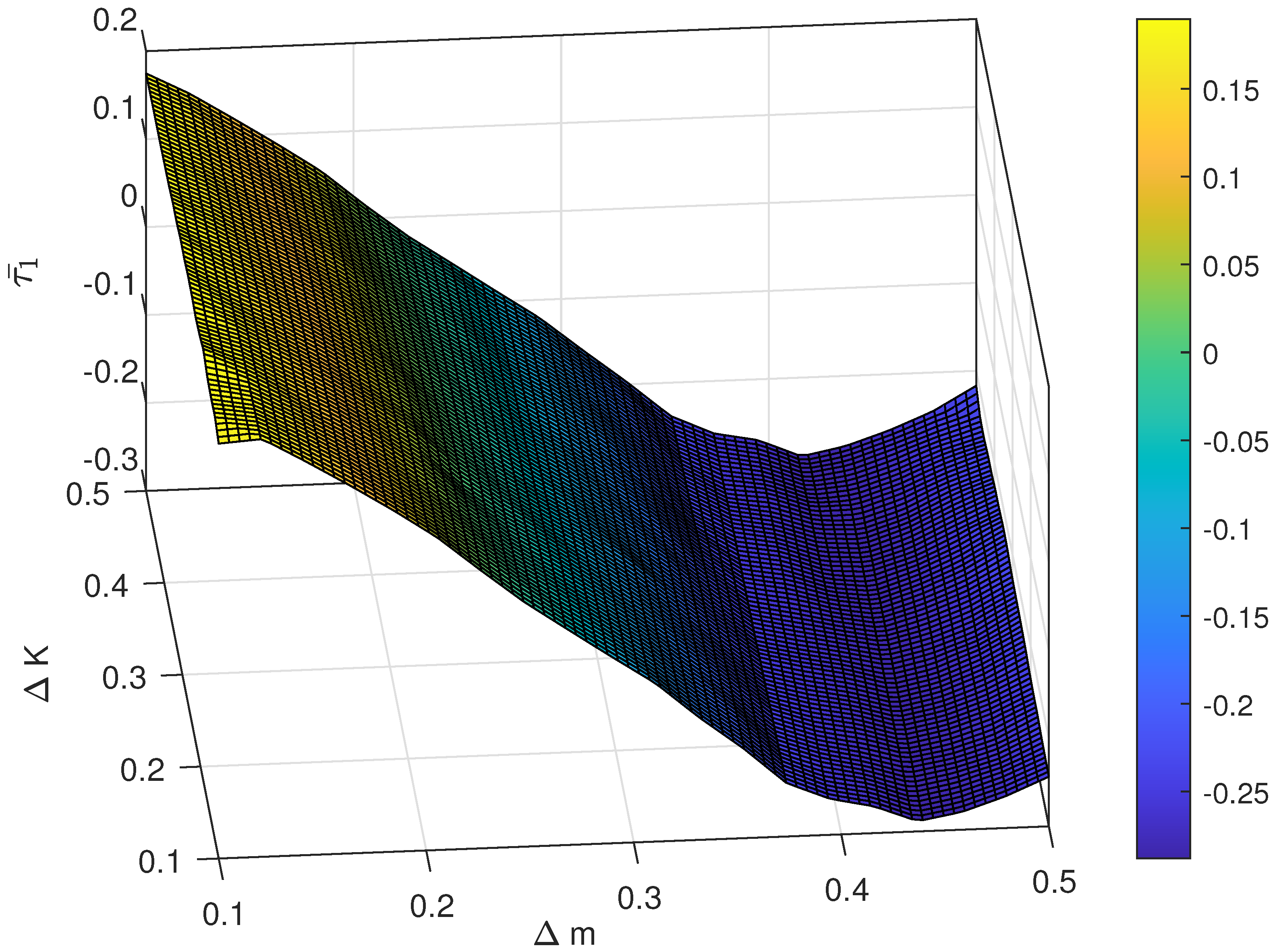 Machines 09 00202 g009