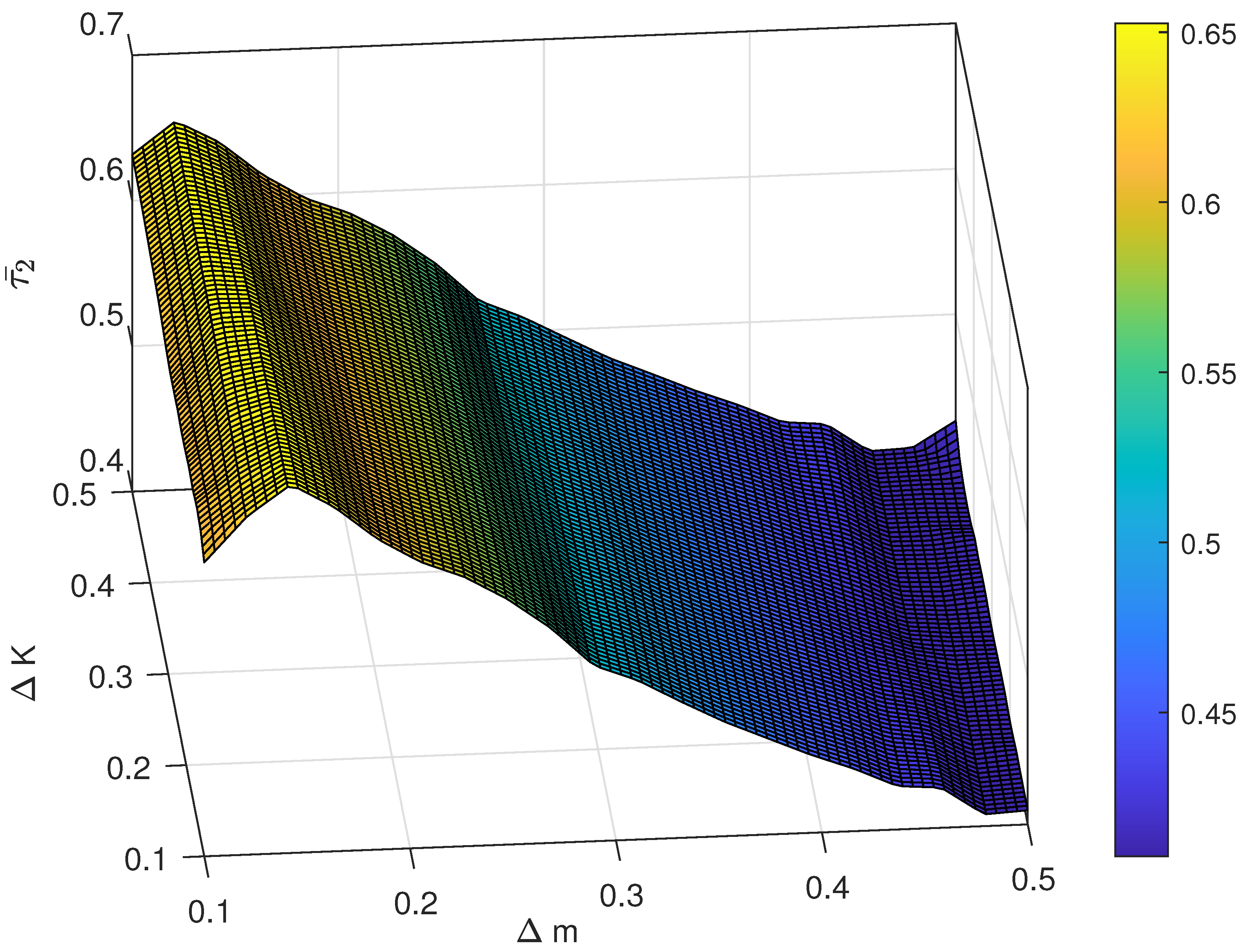 Machines 09 00202 g010