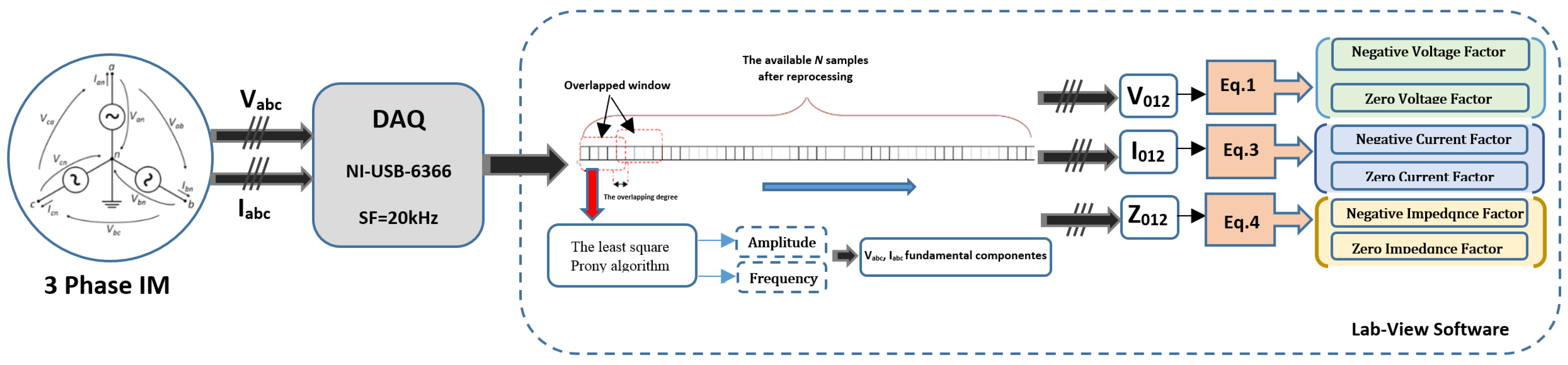 Machines 09 00203 g002