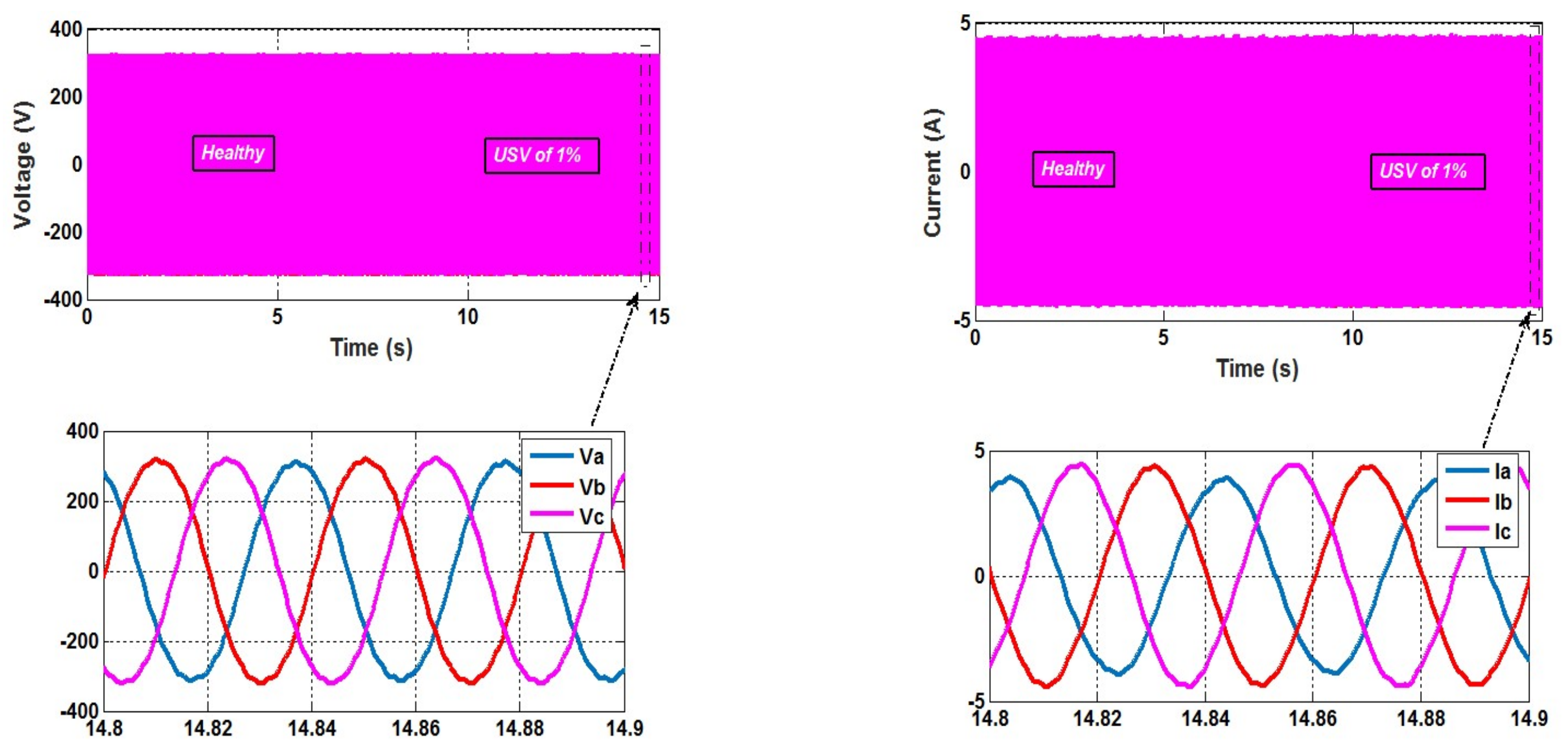 Machines 09 00203 g004