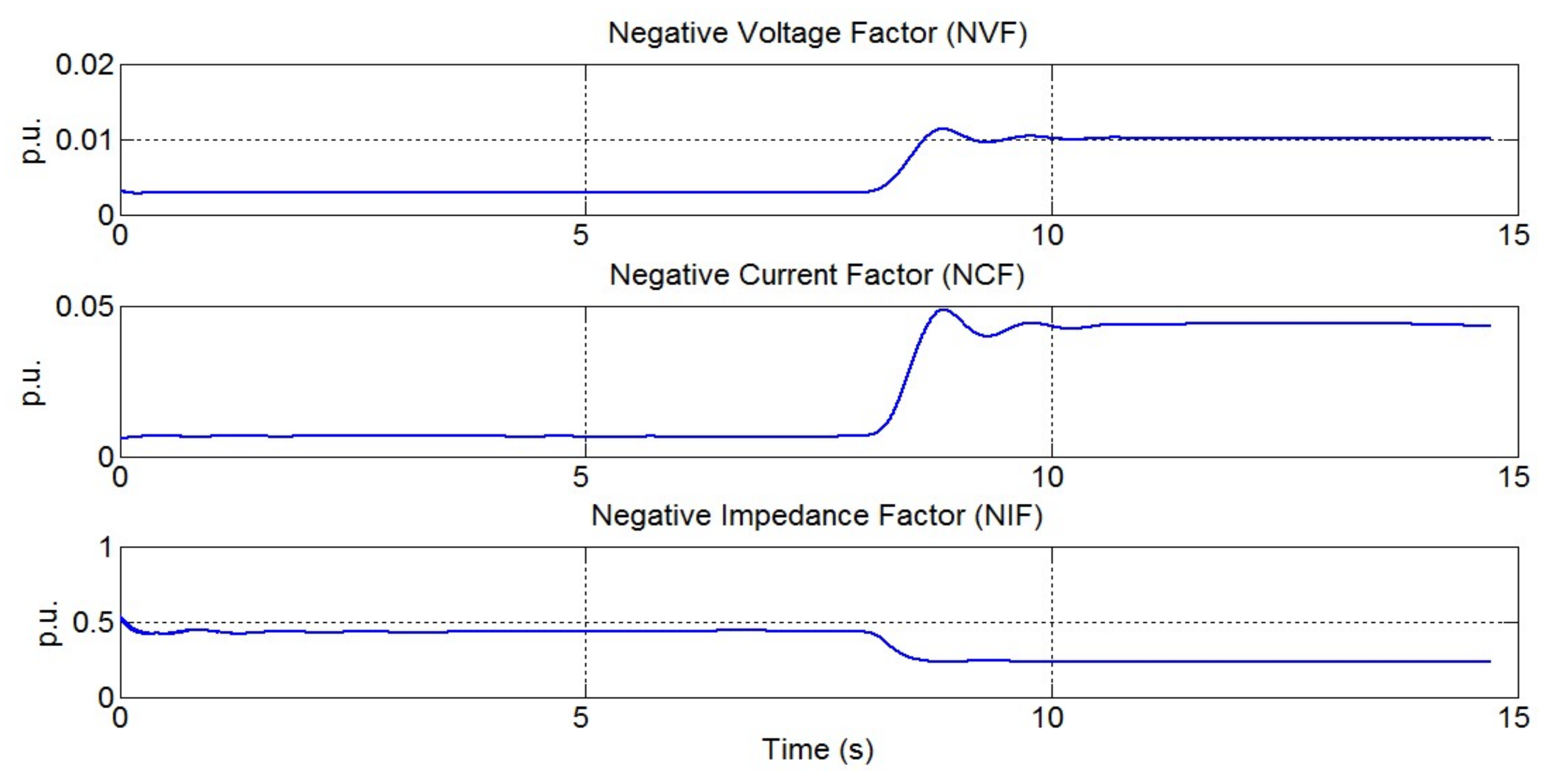 Machines 09 00203 g006