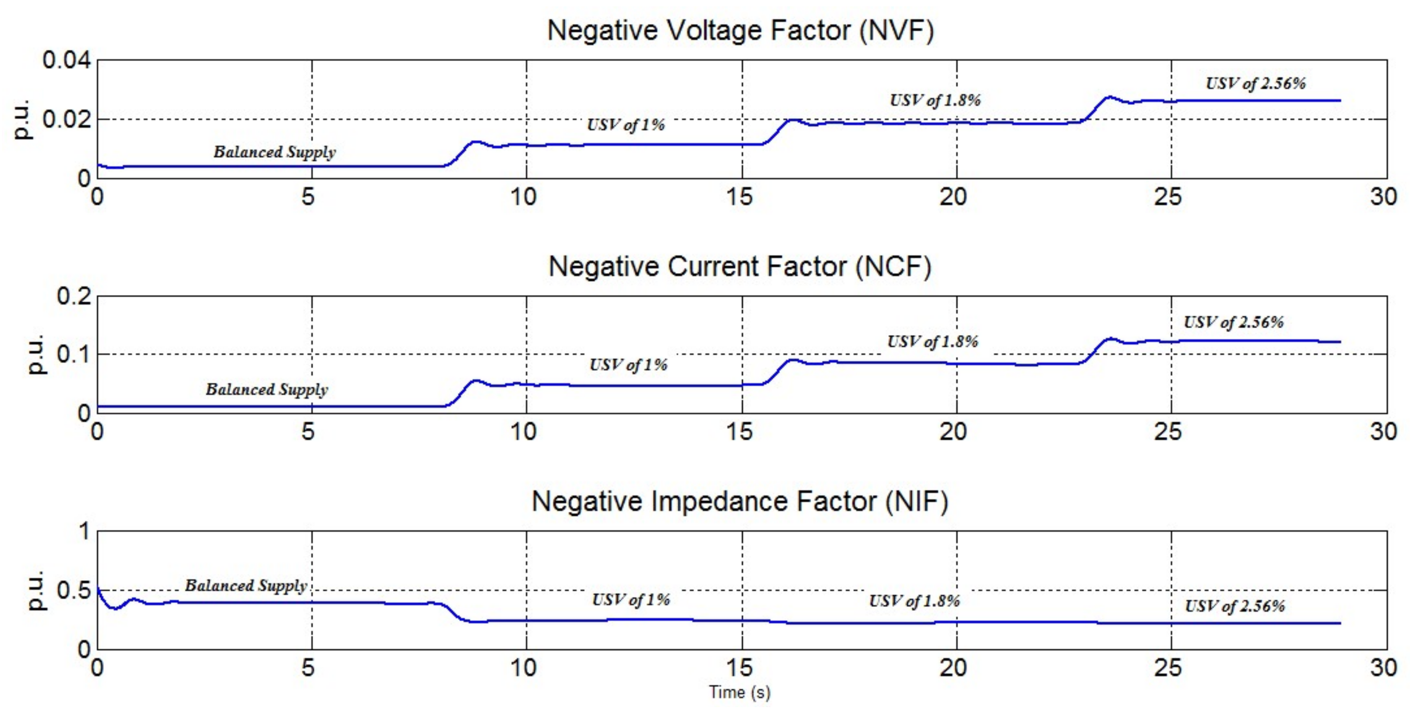 Machines 09 00203 g007