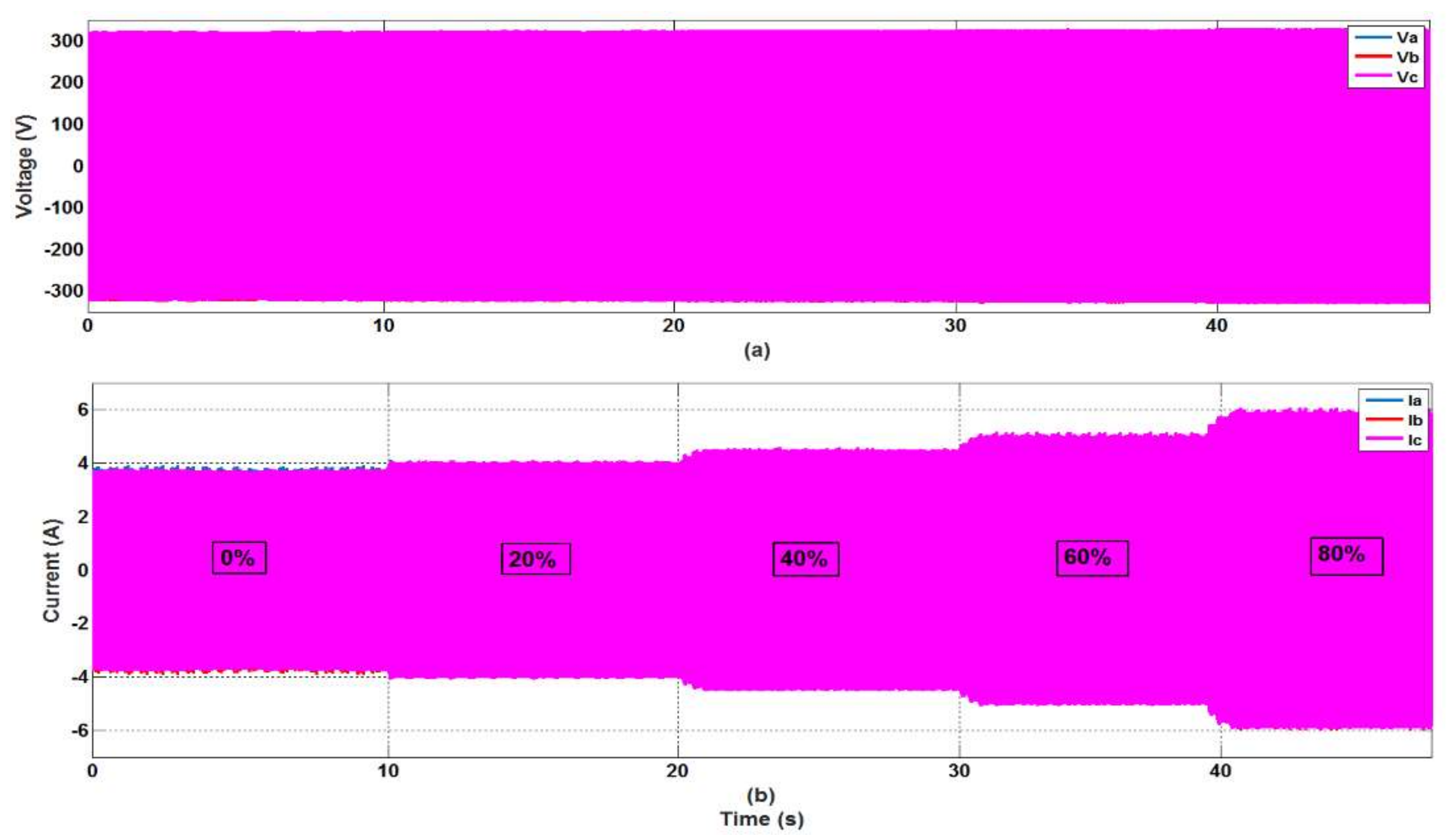 Machines 09 00203 g008