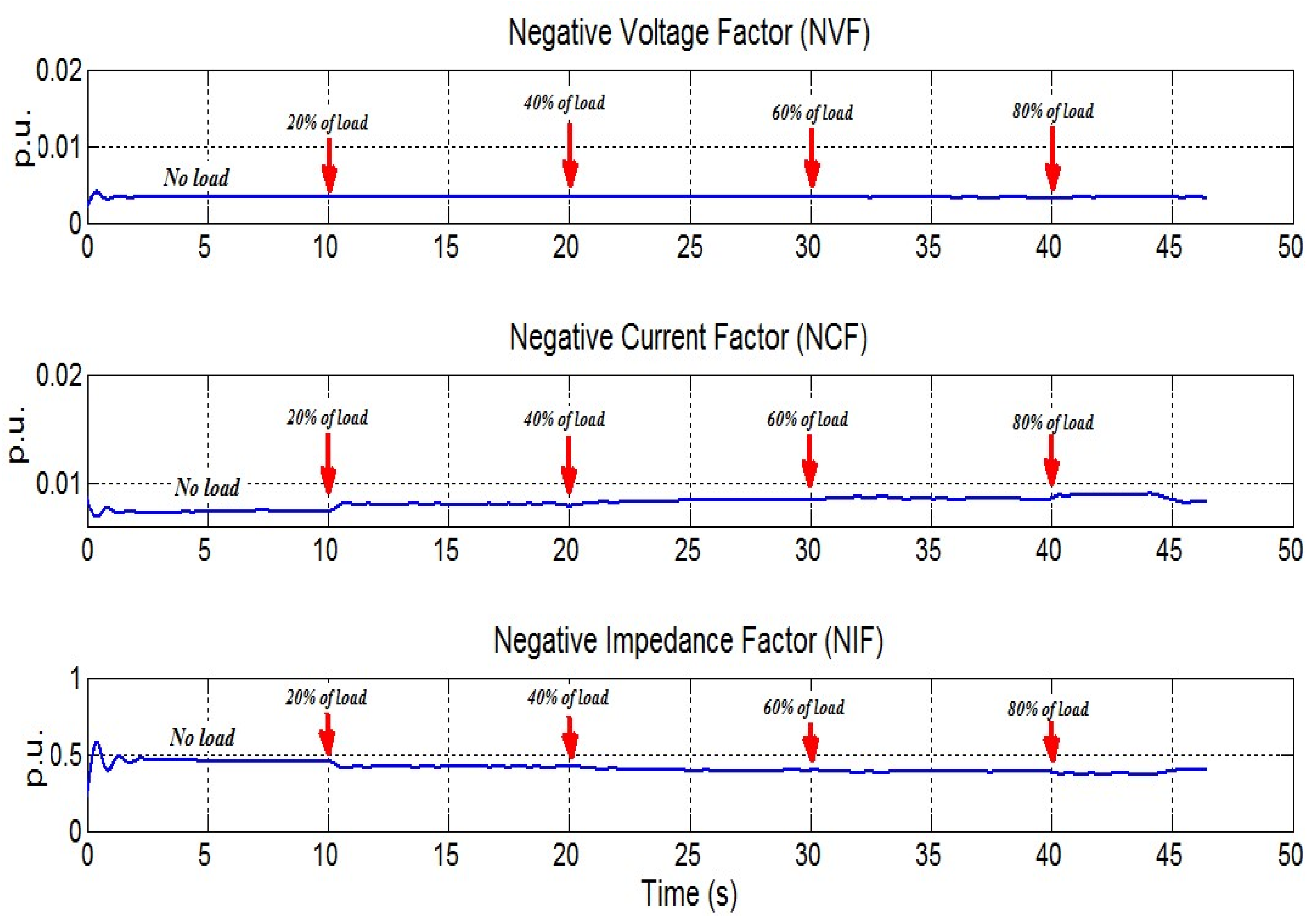 Machines 09 00203 g009
