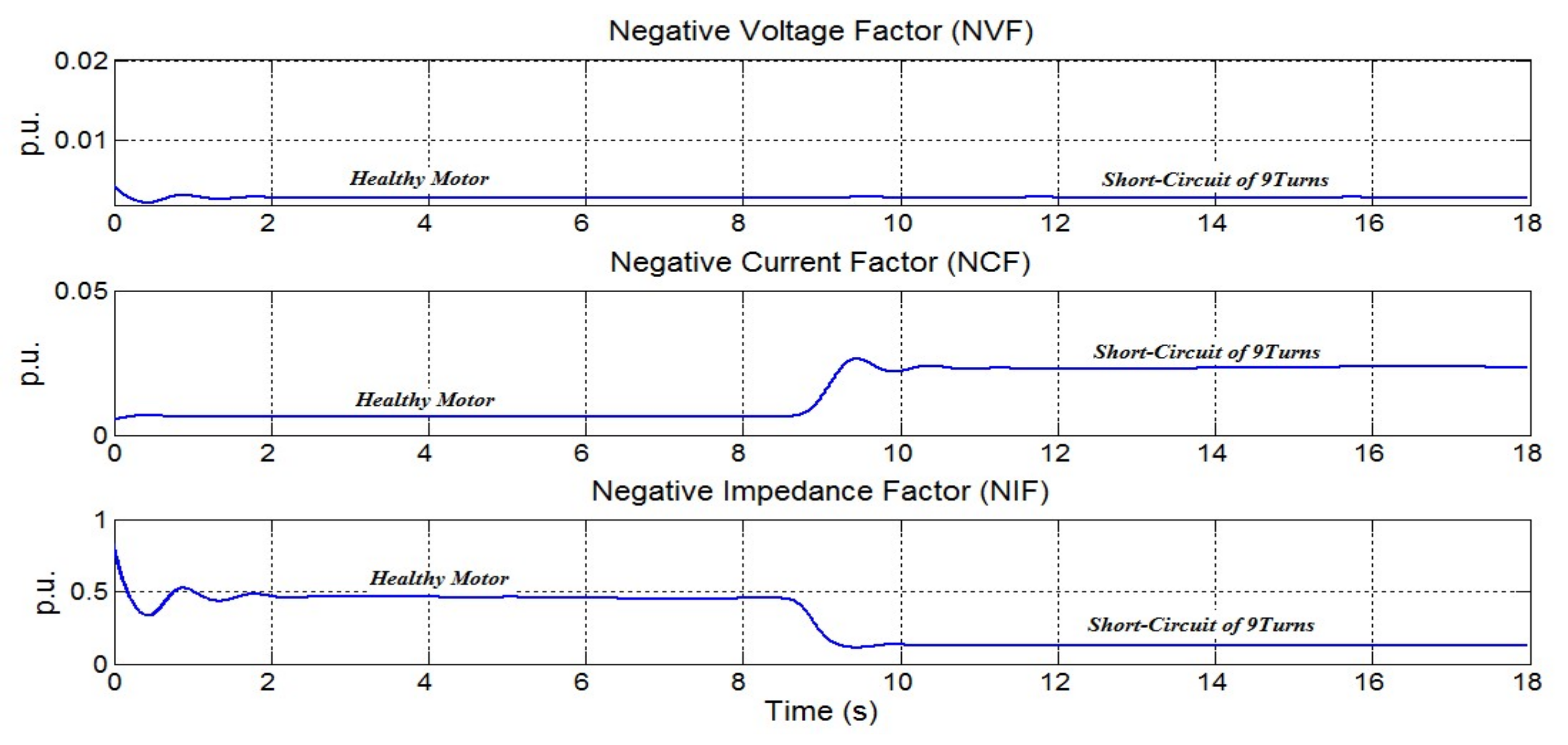 Machines 09 00203 g011