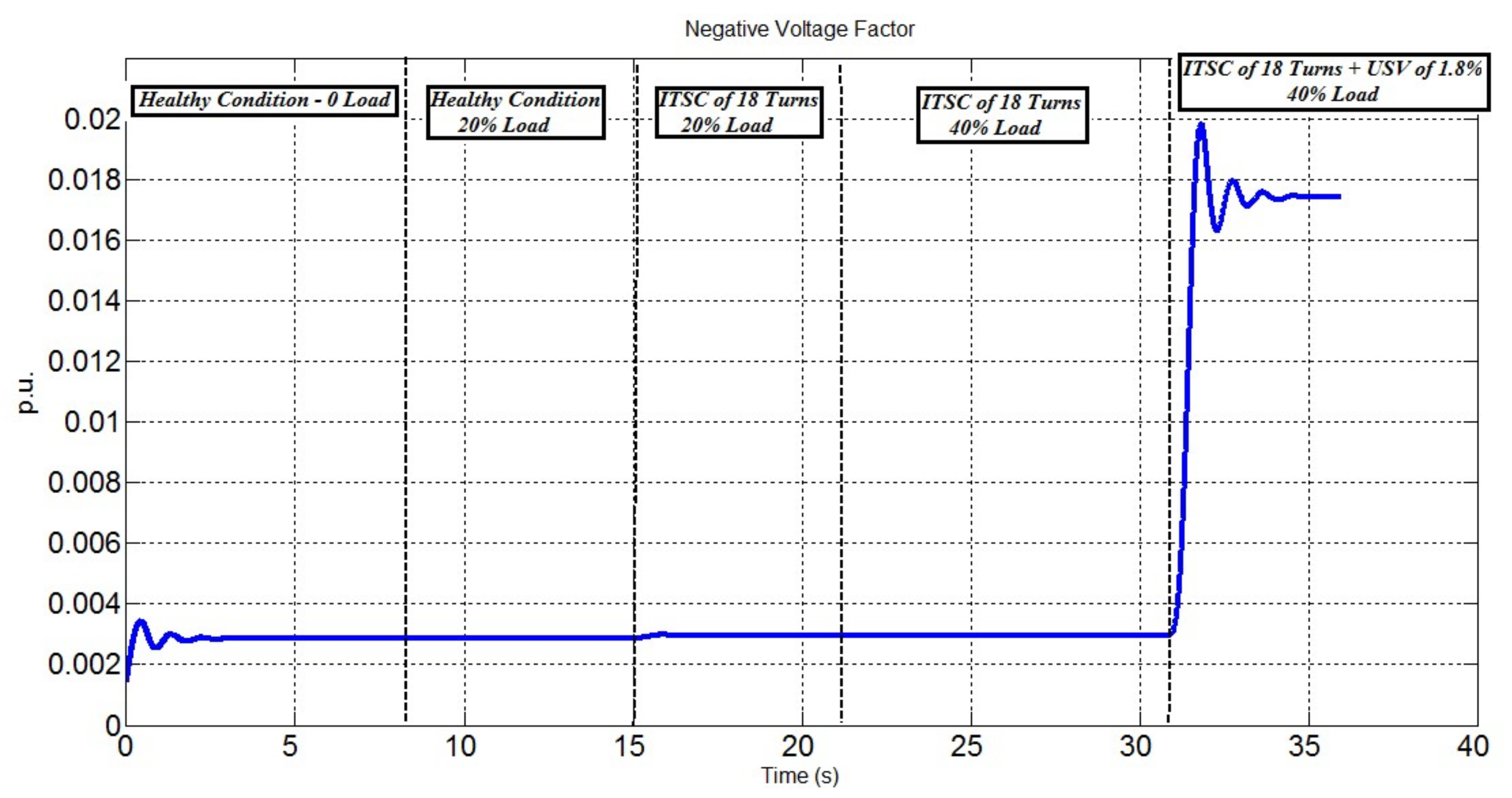 Machines 09 00203 g012
