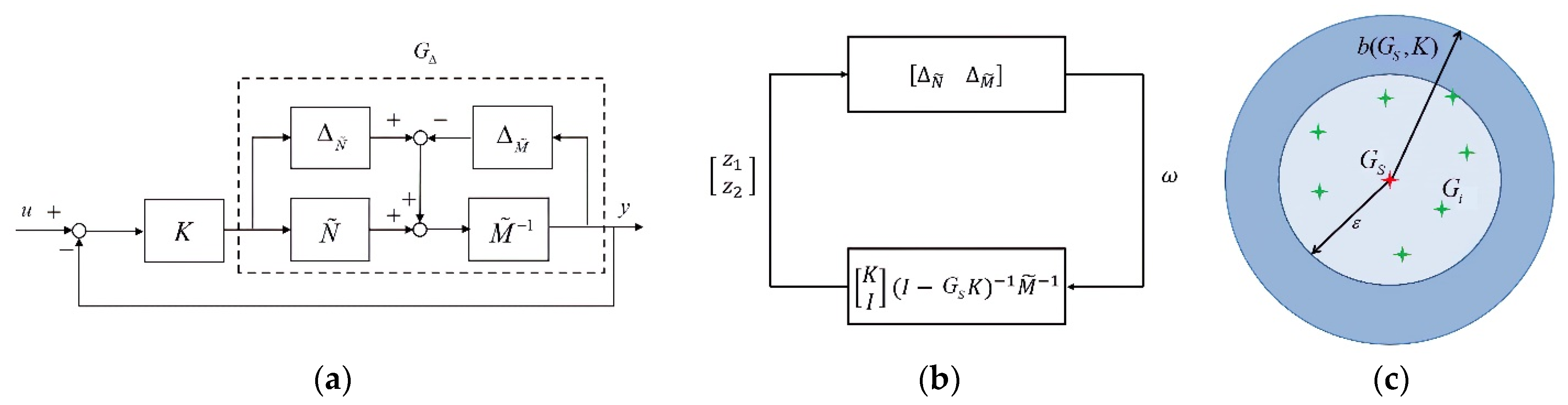 Machines 09 00205 g003