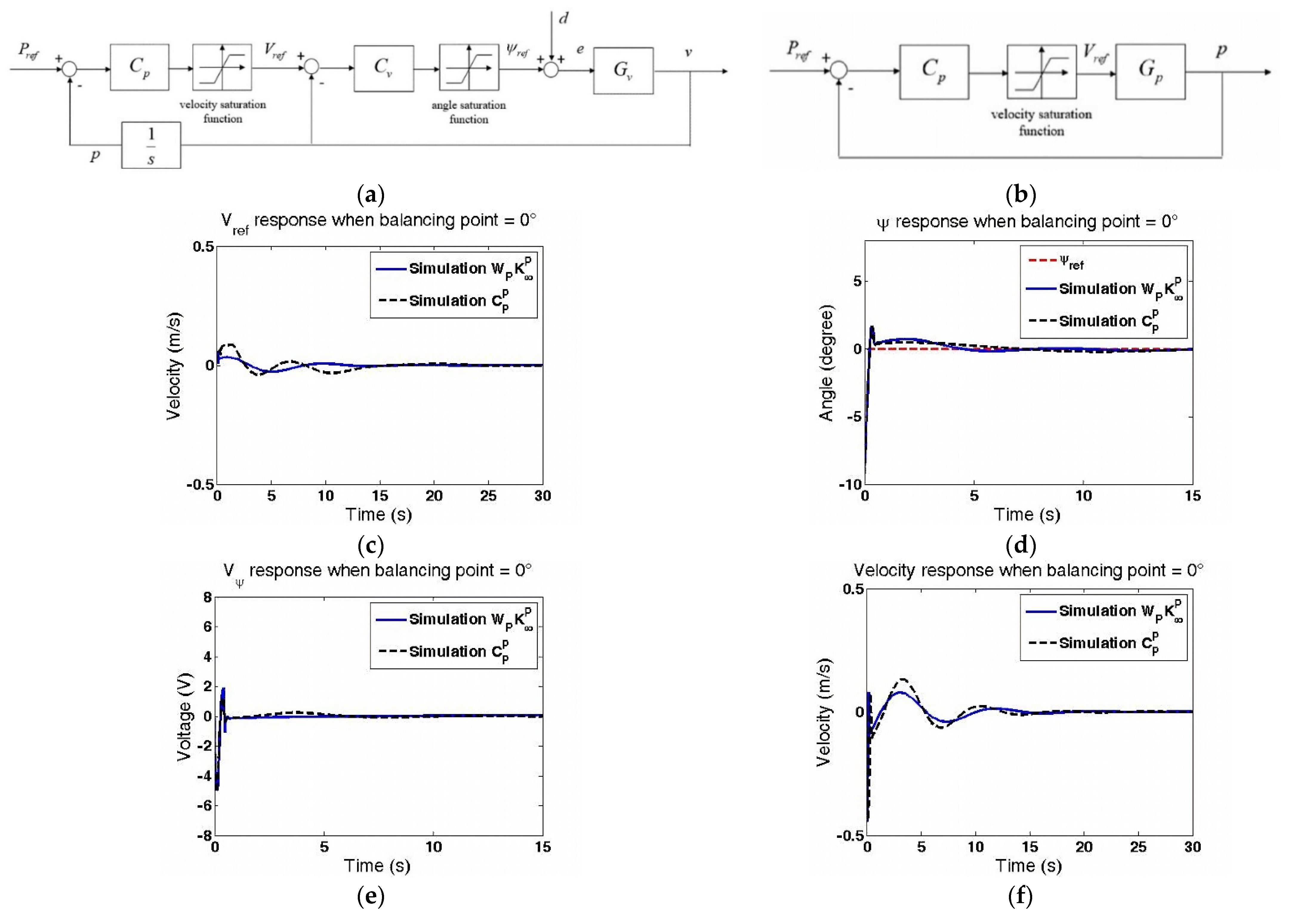 Machines 09 00205 g008a