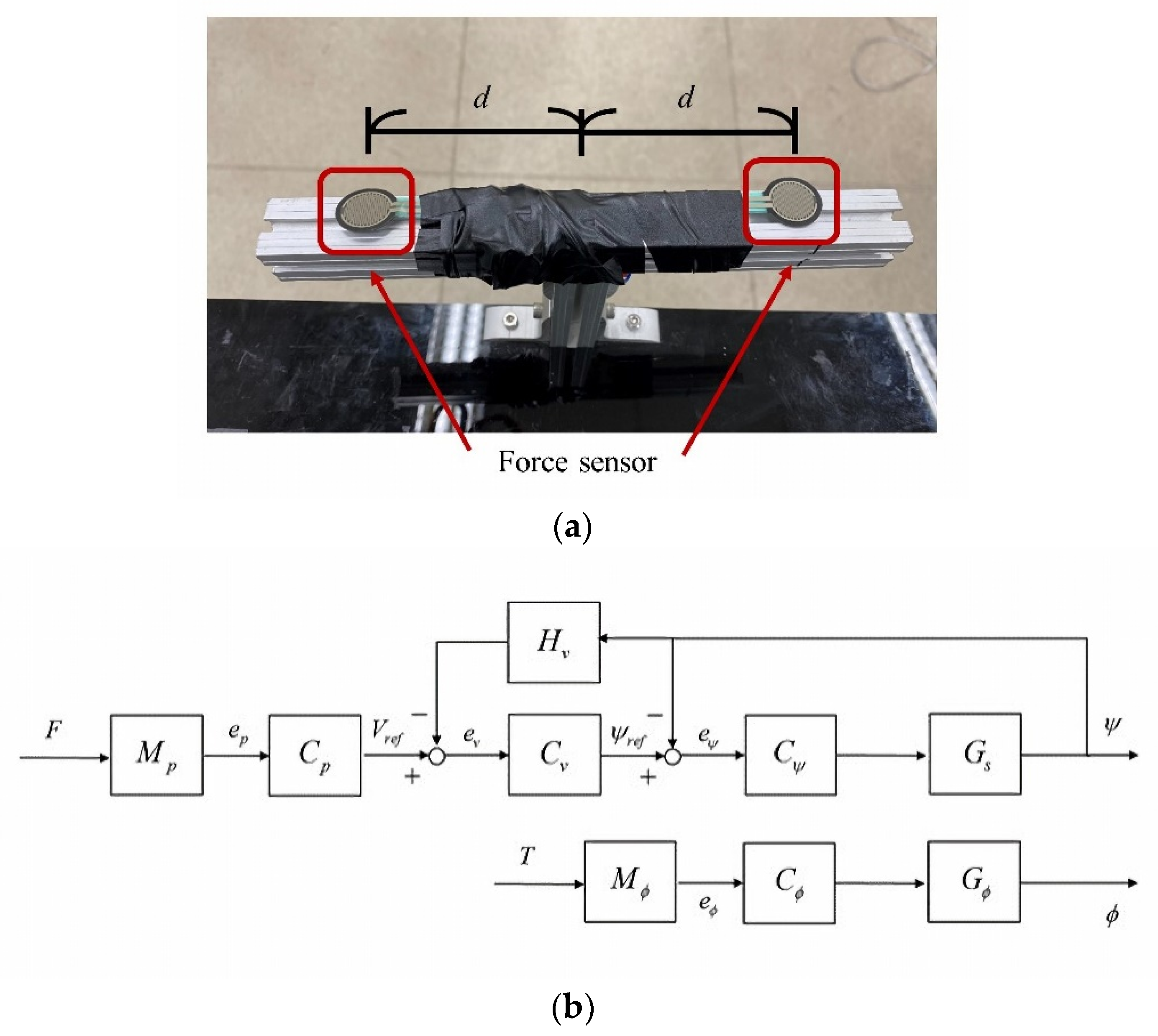 Machines 09 00205 g013