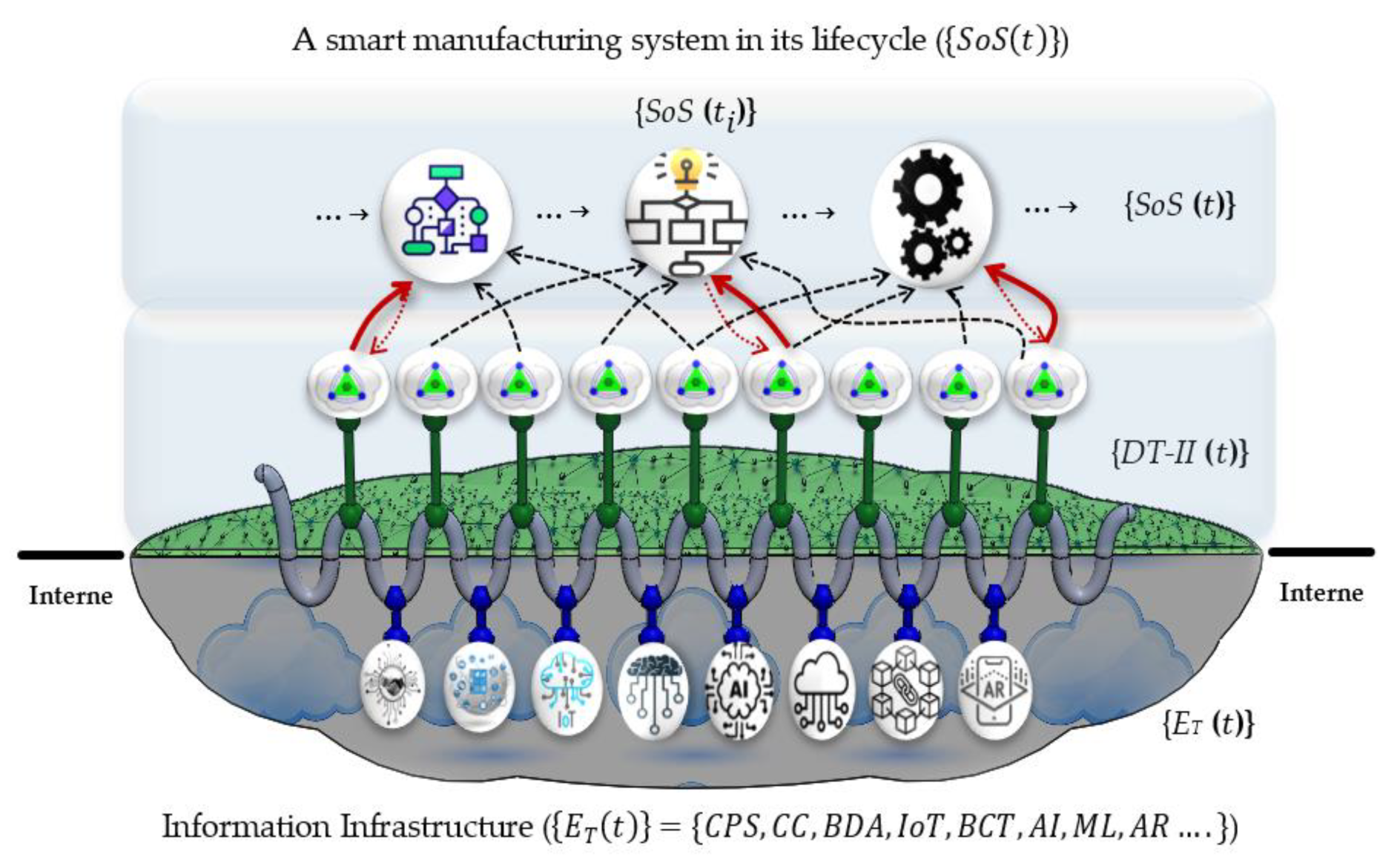 Machines 09 00207 g003