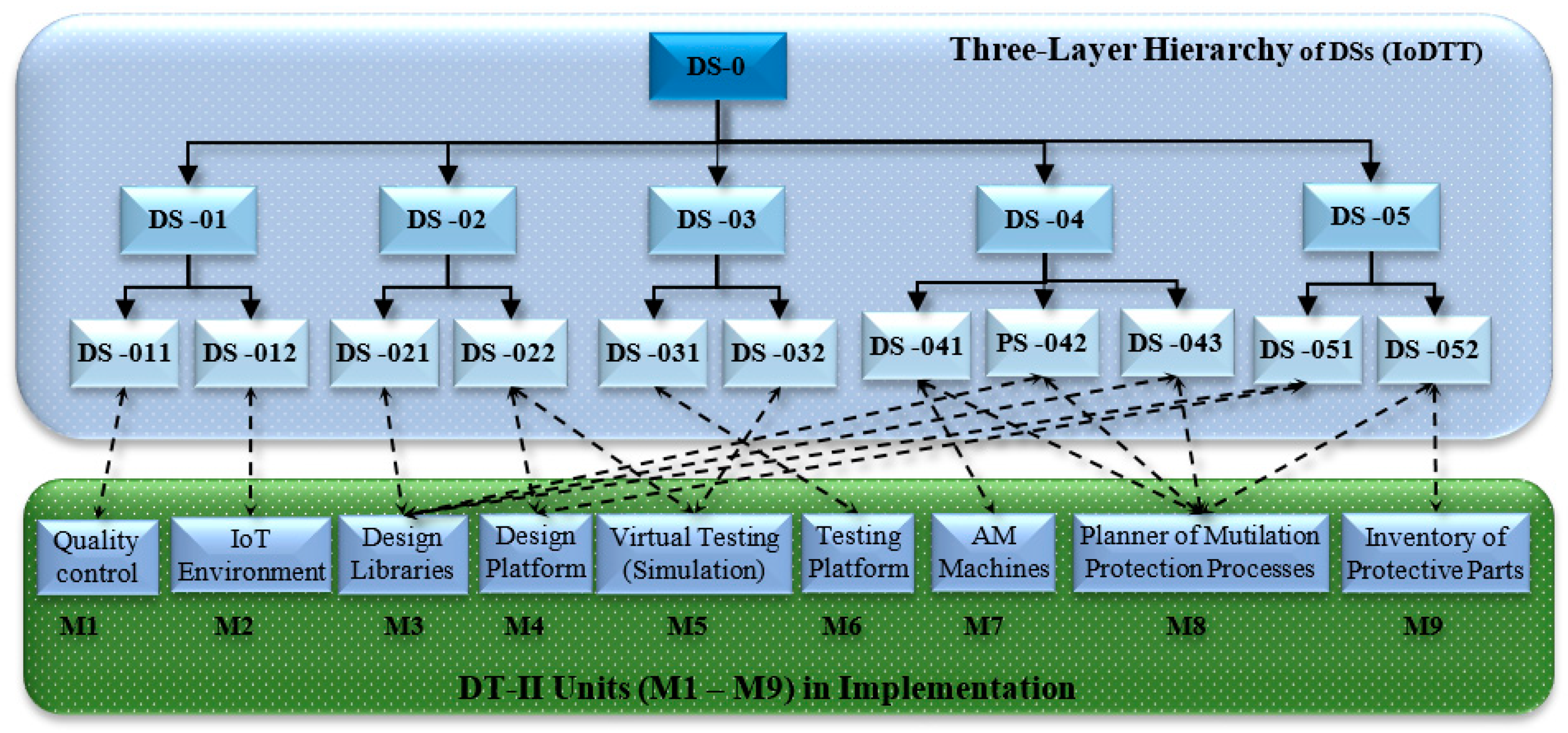 Machines 09 00208 g004