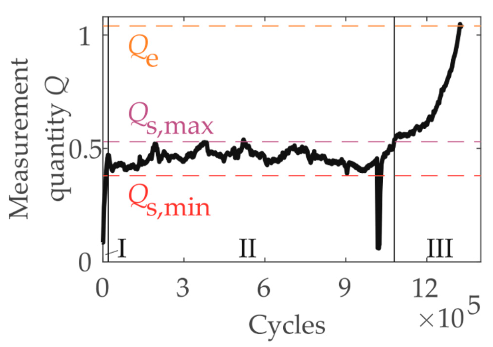 Machines 09 00210 g003