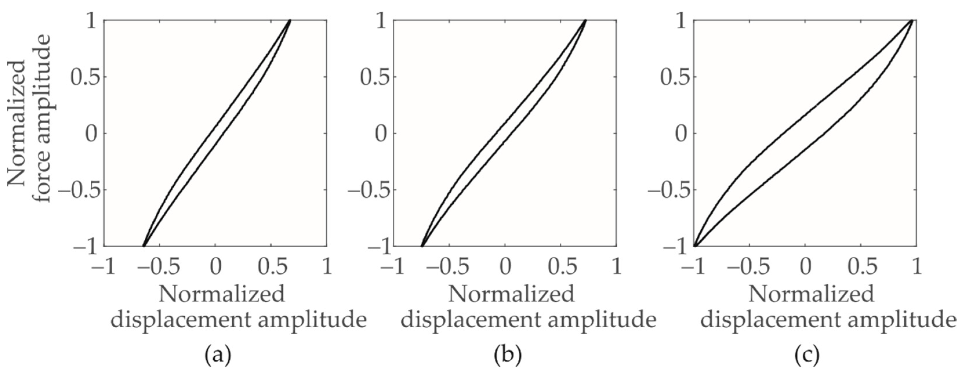 Machines 09 00210 g005