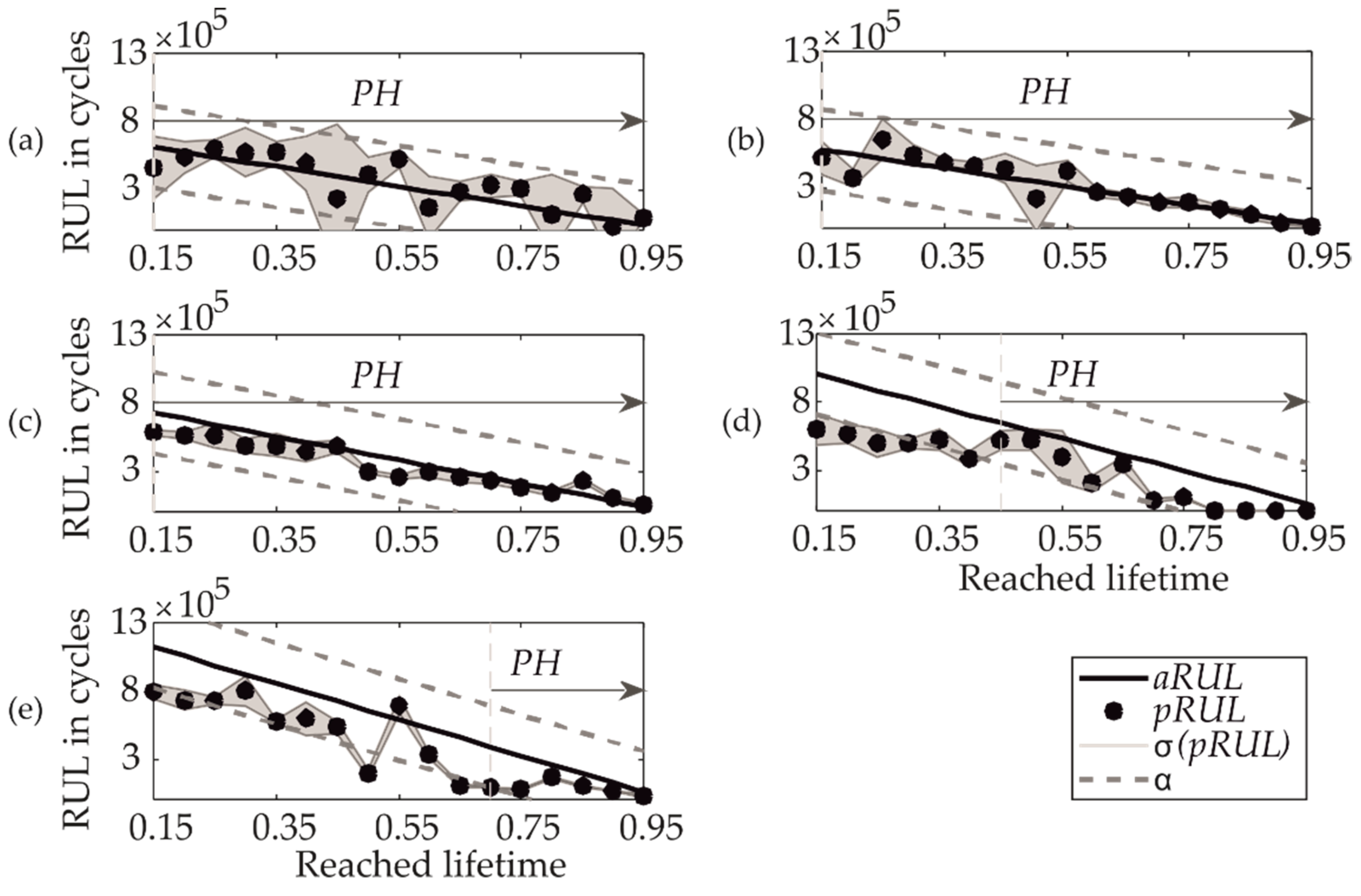 Machines 09 00210 g011
