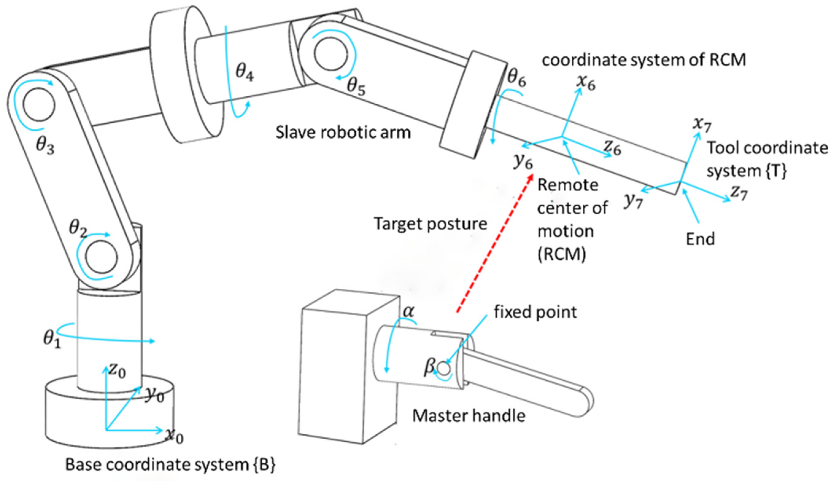 Machines 09 00213 g002