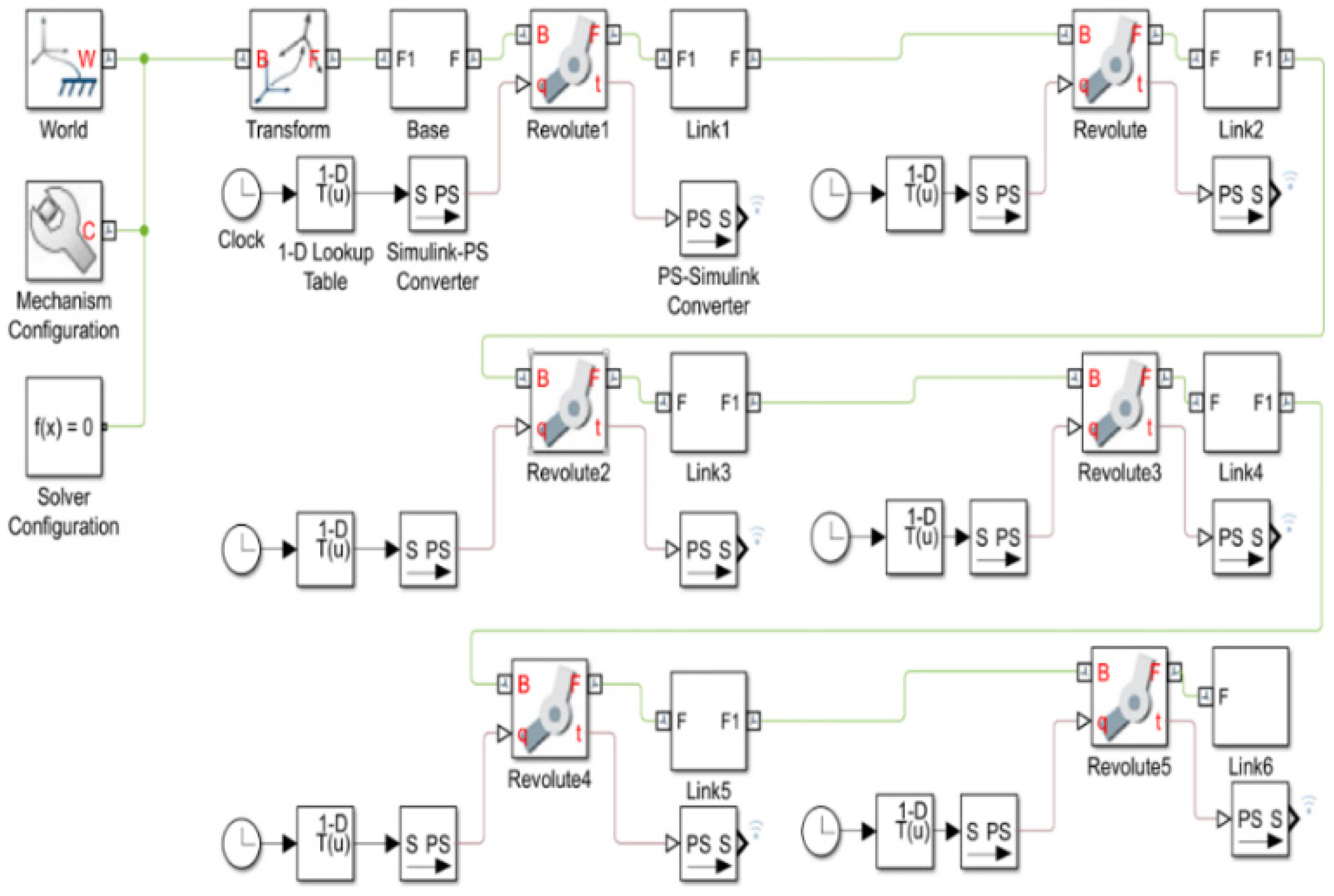 Machines 09 00213 g003
