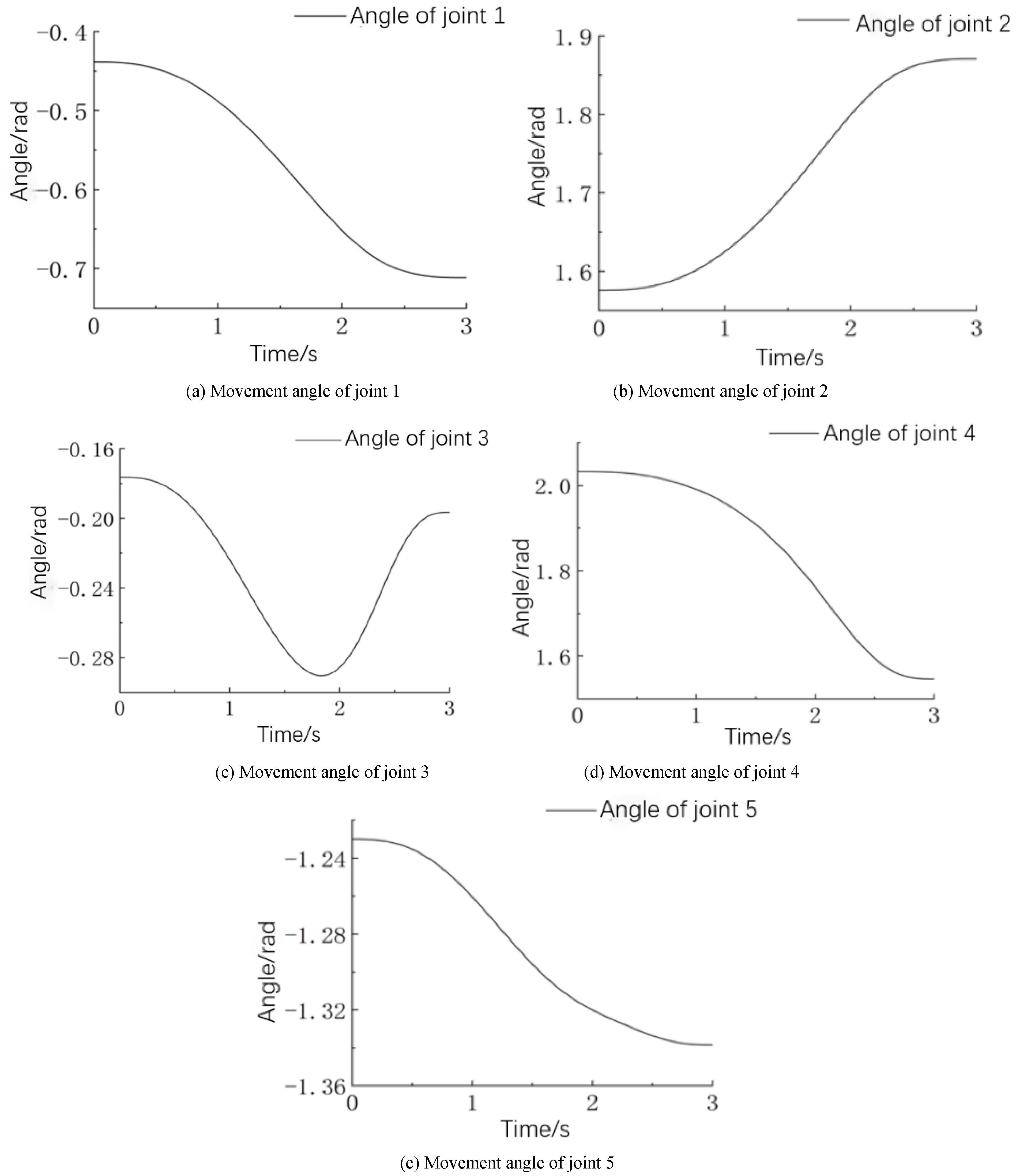 Machines 09 00213 g004