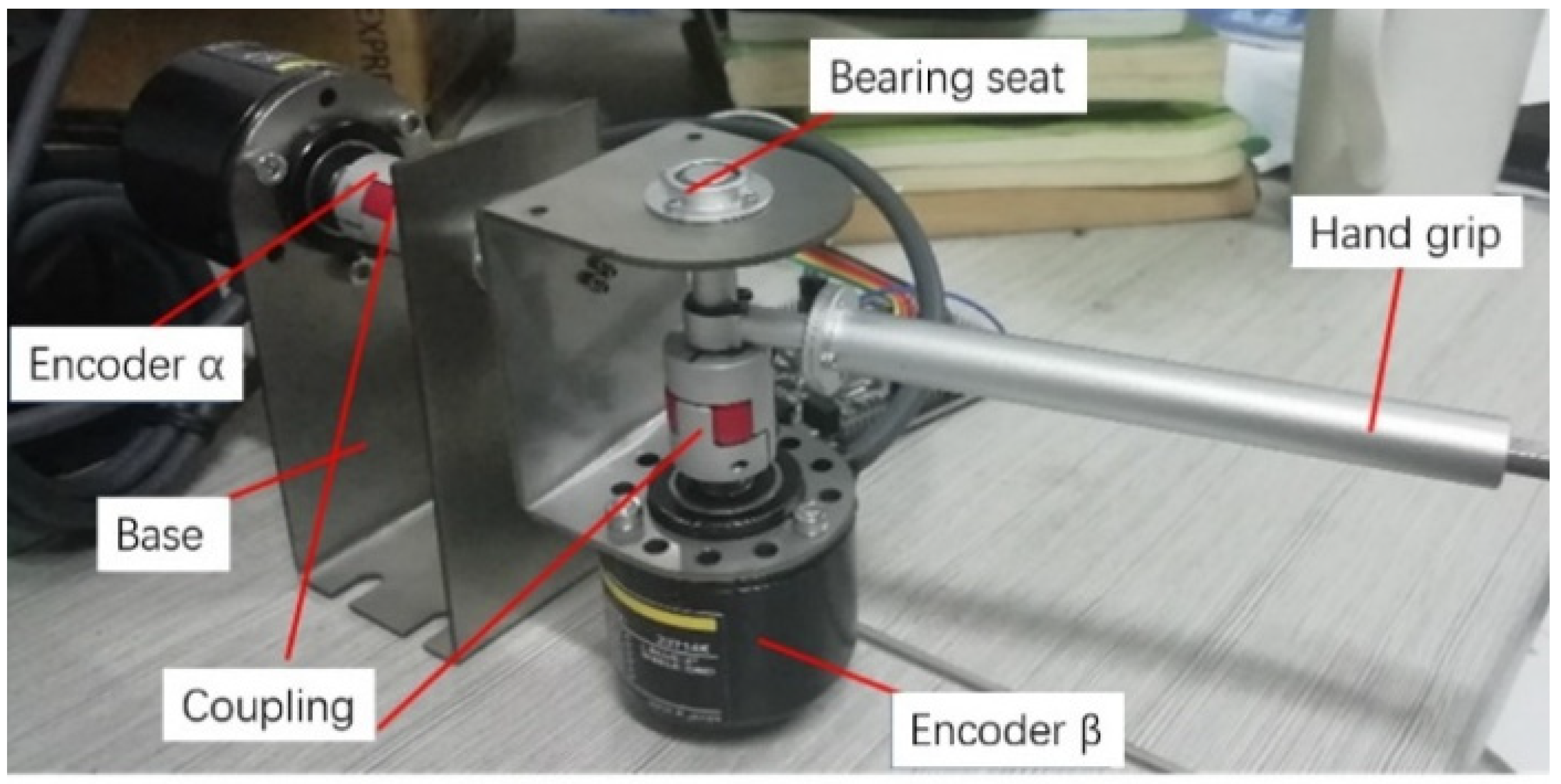 Machines 09 00213 g008