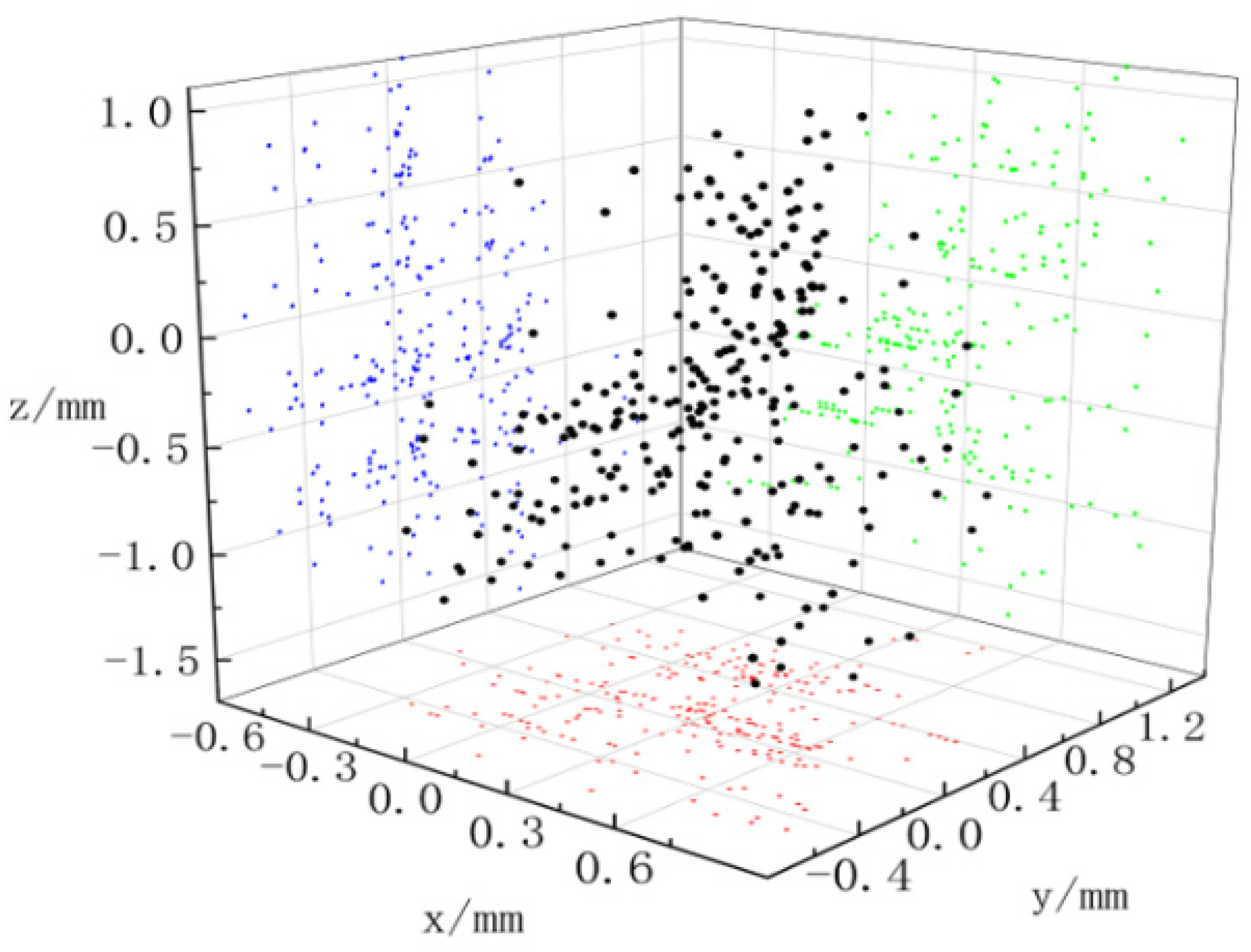 Machines 09 00213 g018
