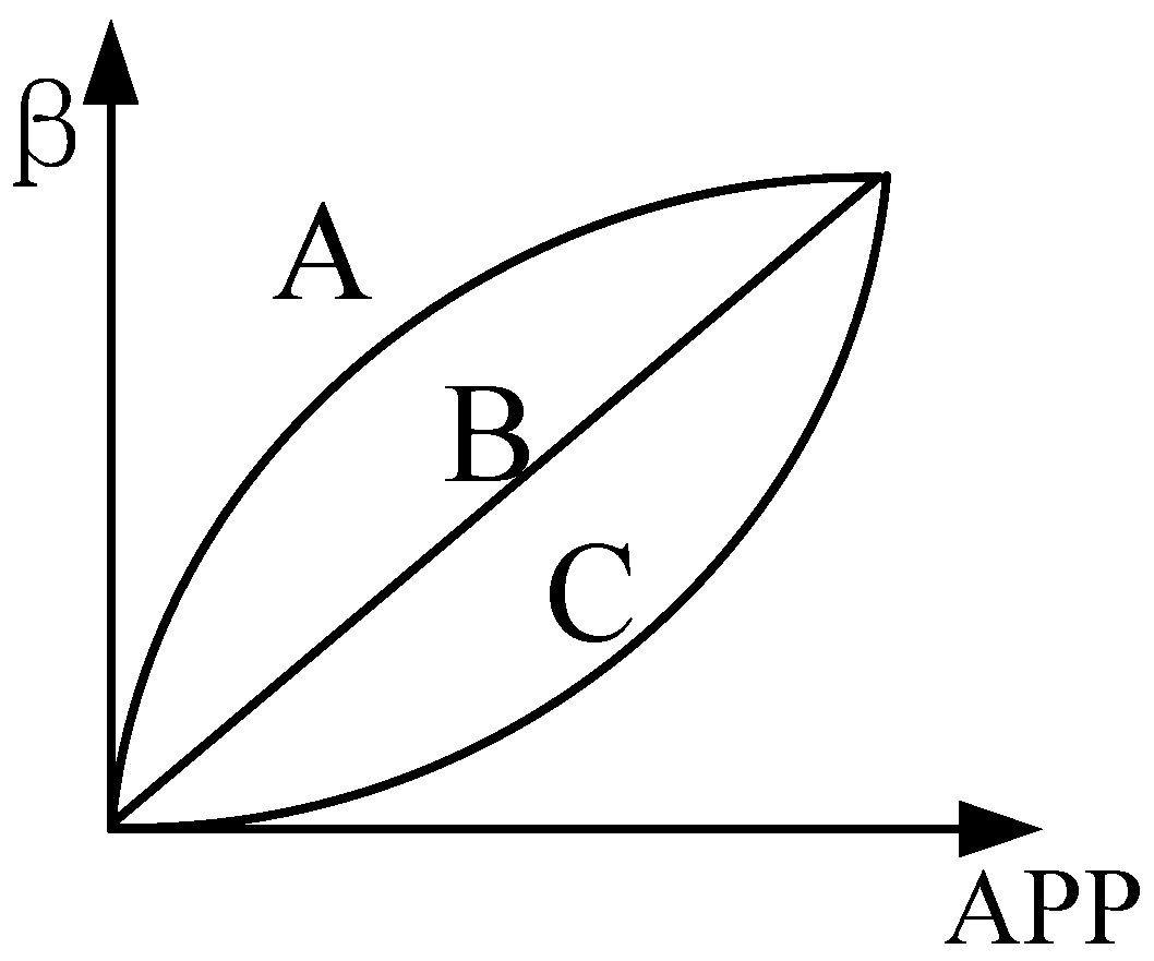Machines 09 00215 g002