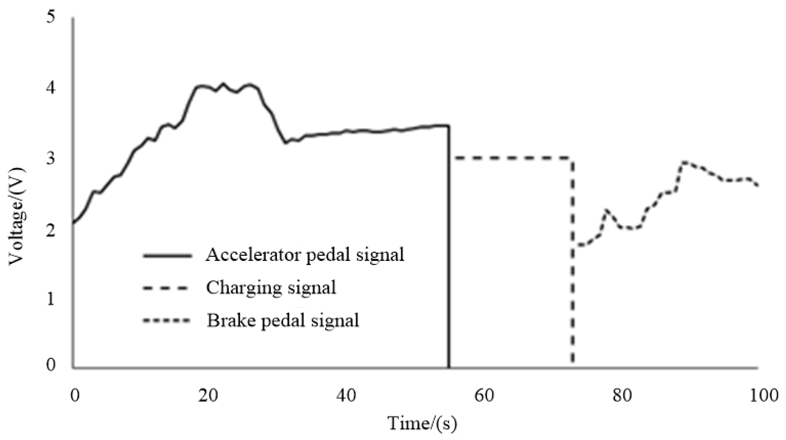 Machines 09 00215 g013