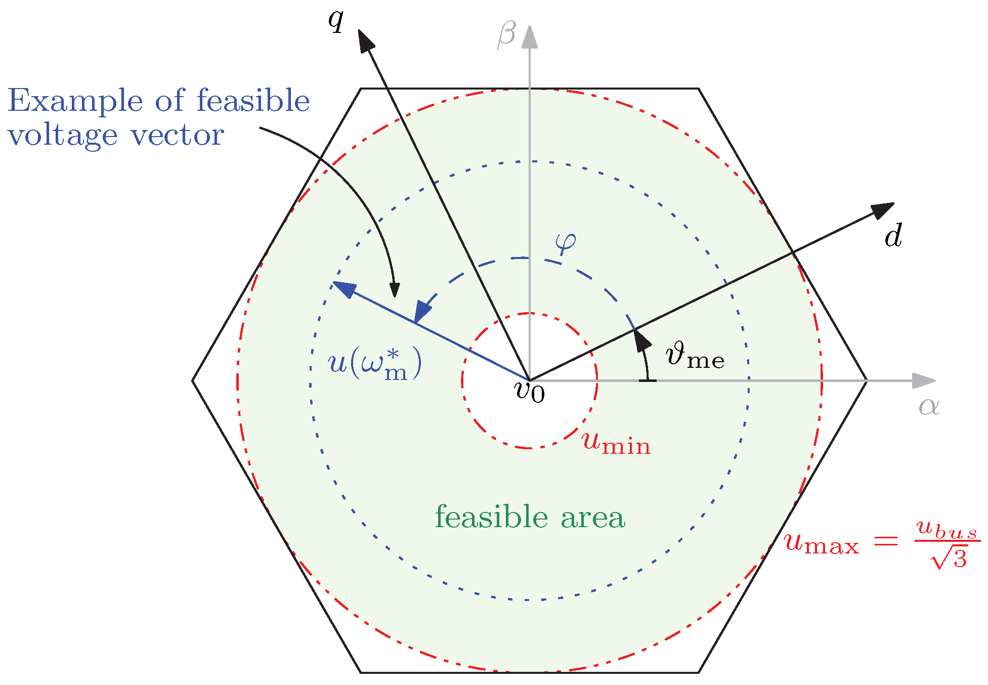 Machines 09 00217 g001
